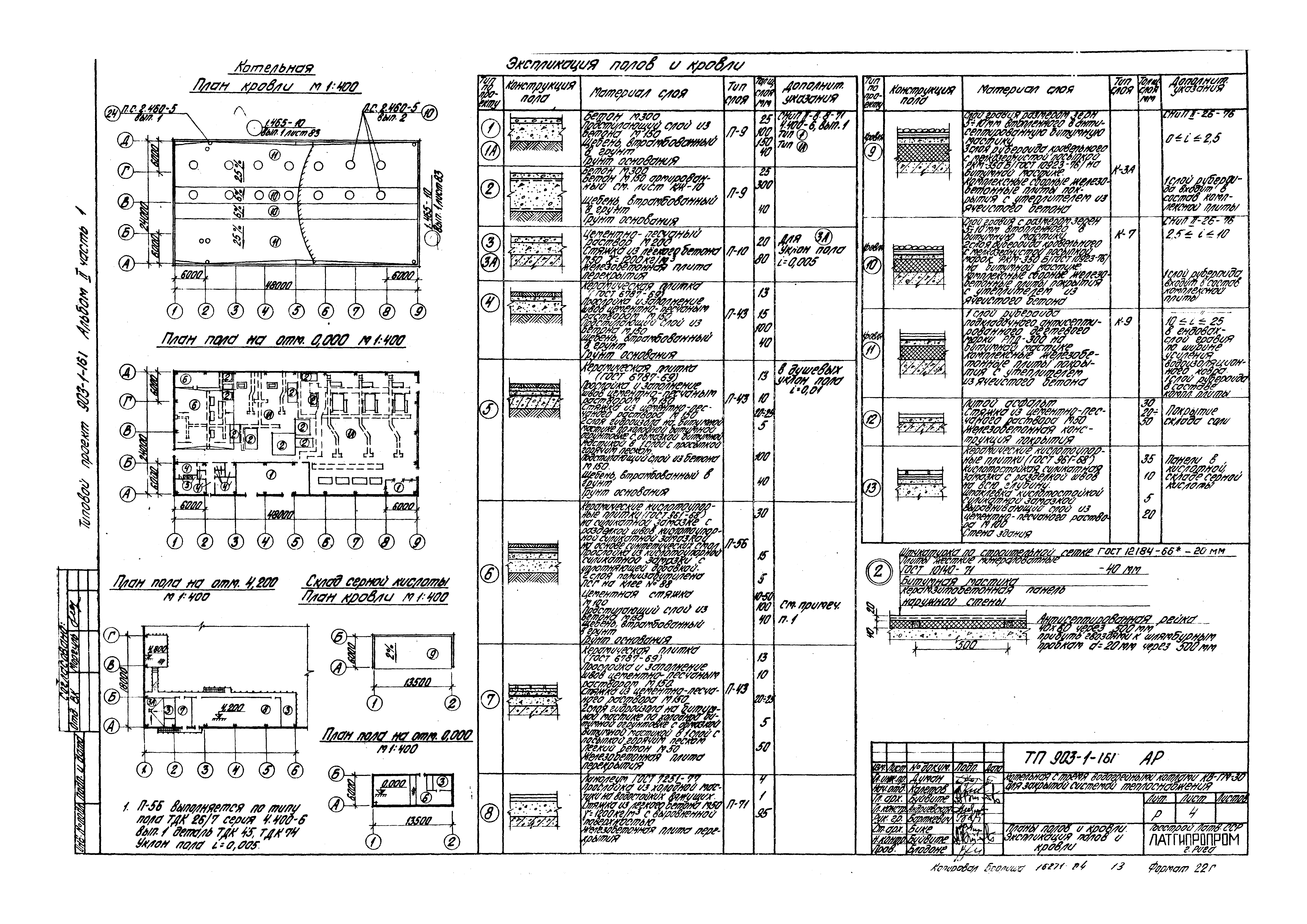 Типовой проект 903-1-161