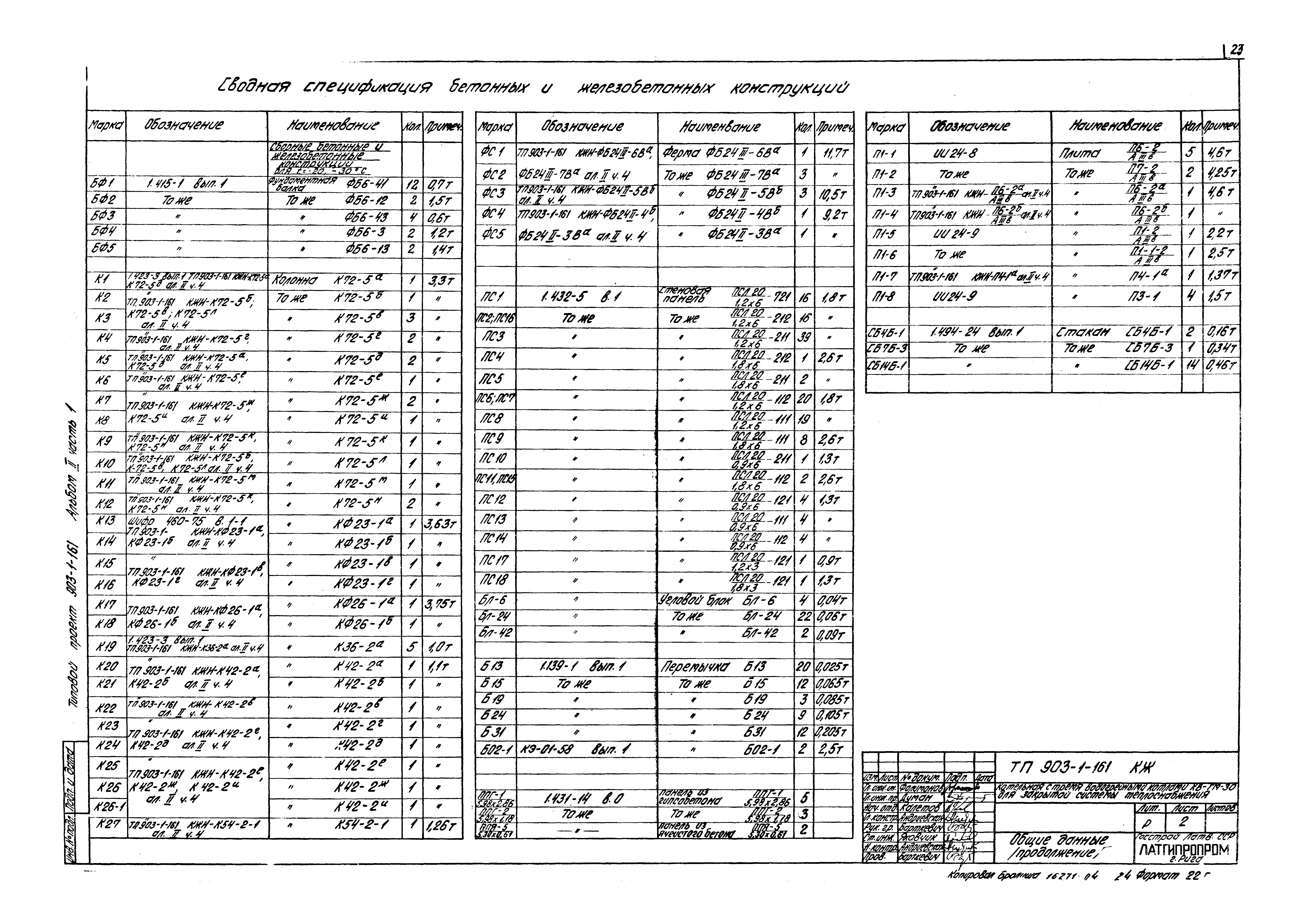 Типовой проект 903-1-161