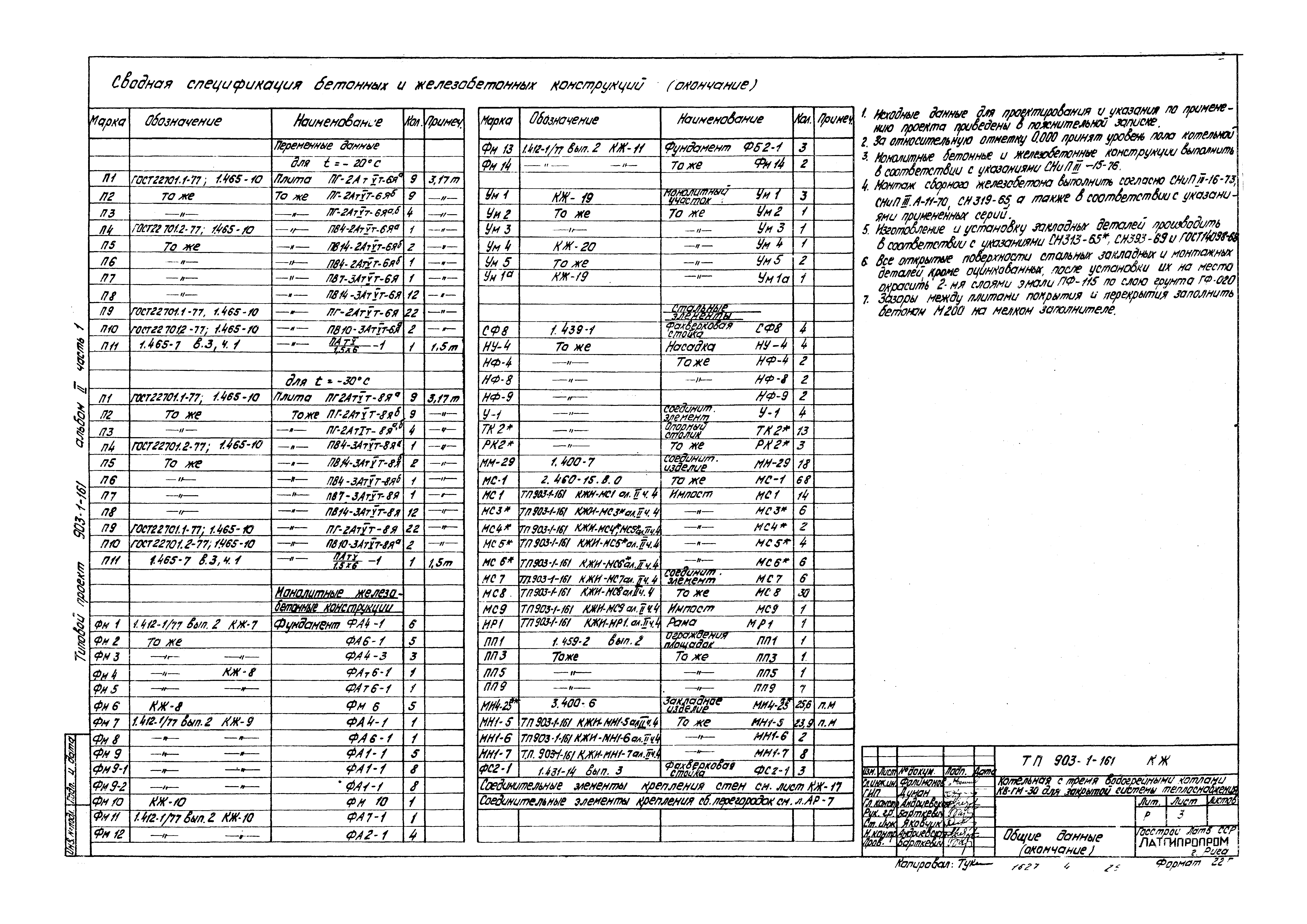 Типовой проект 903-1-161