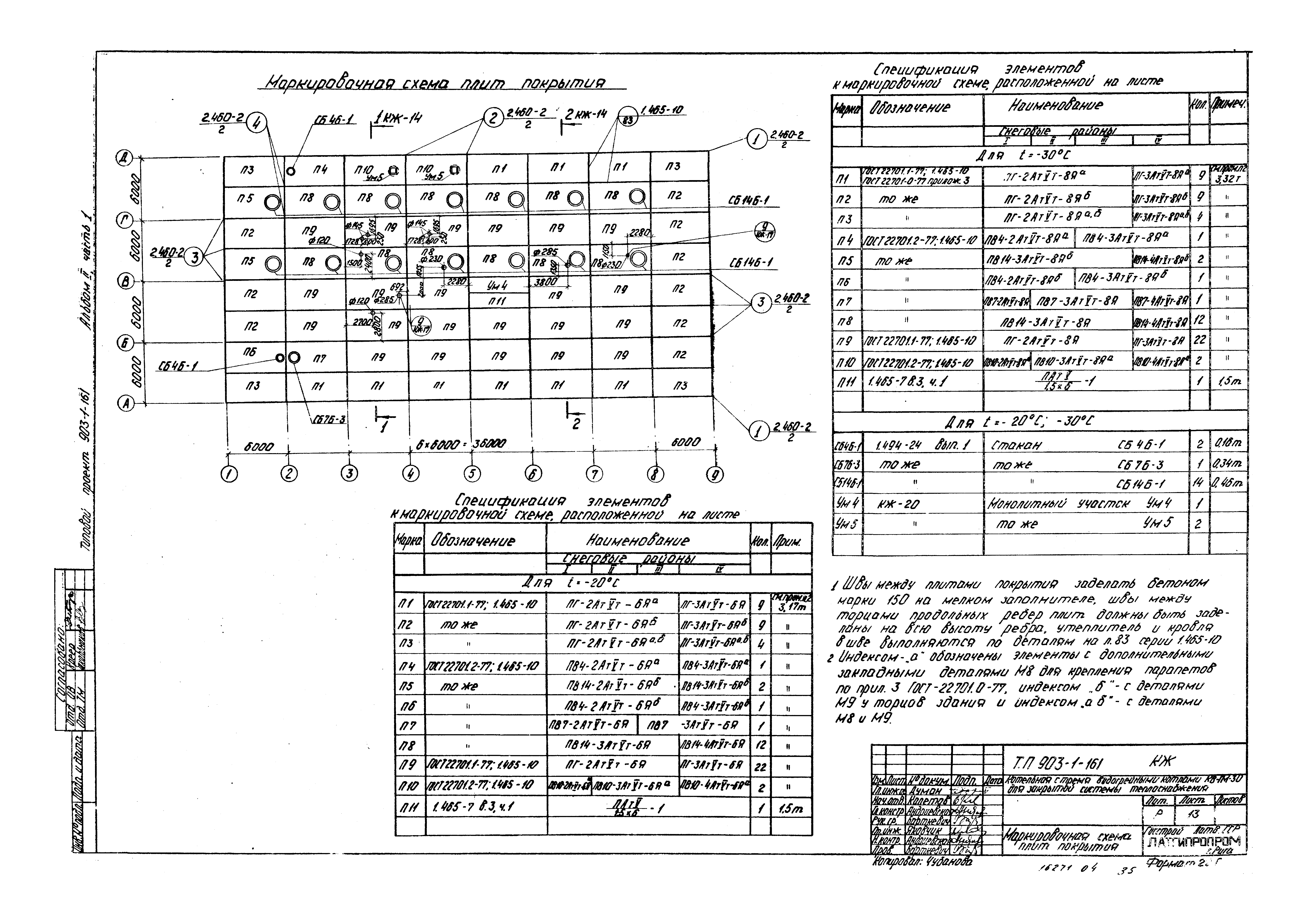 Типовой проект 903-1-161
