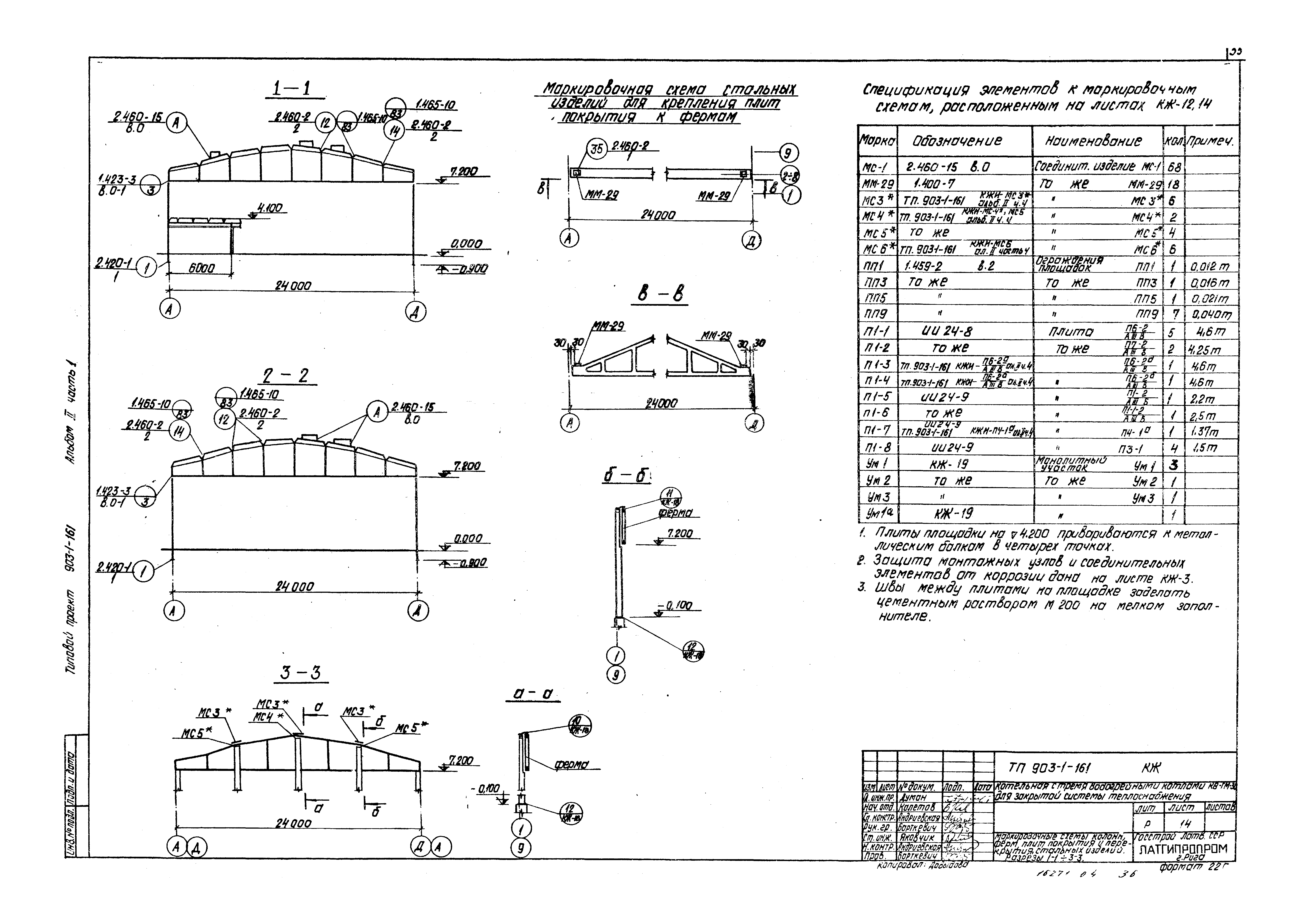 Типовой проект 903-1-161