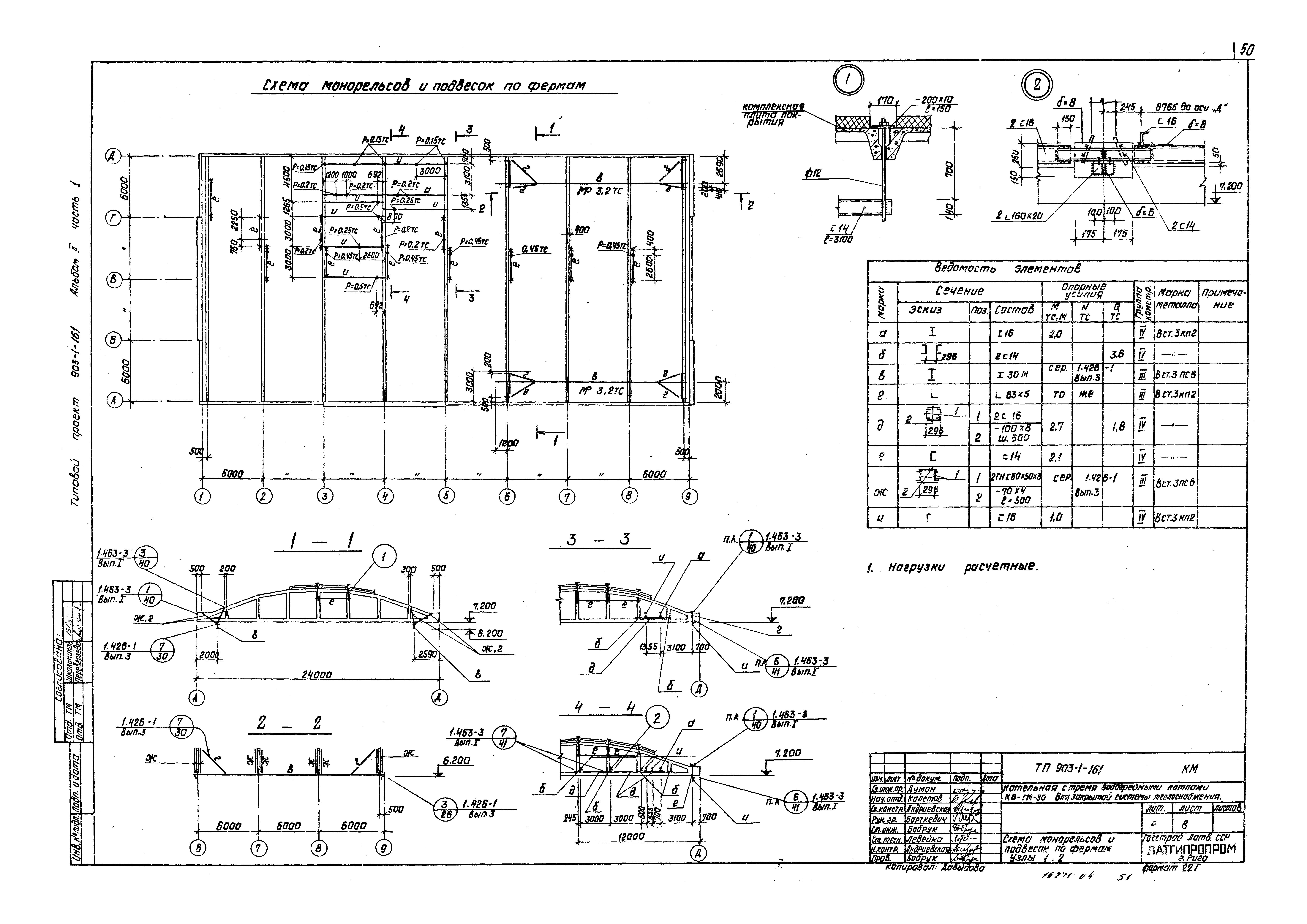 Типовой проект 903-1-161
