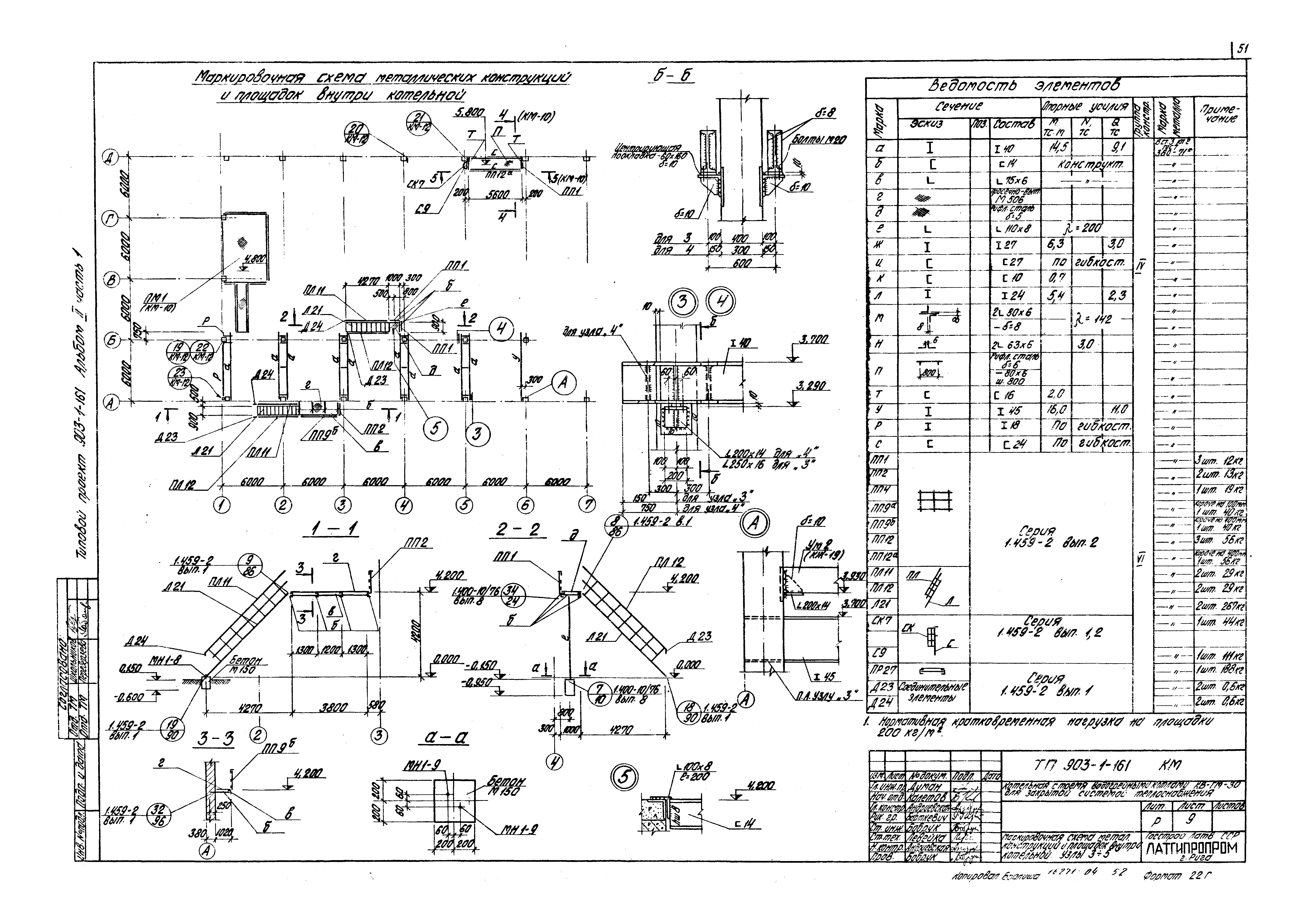 Типовой проект 903-1-161