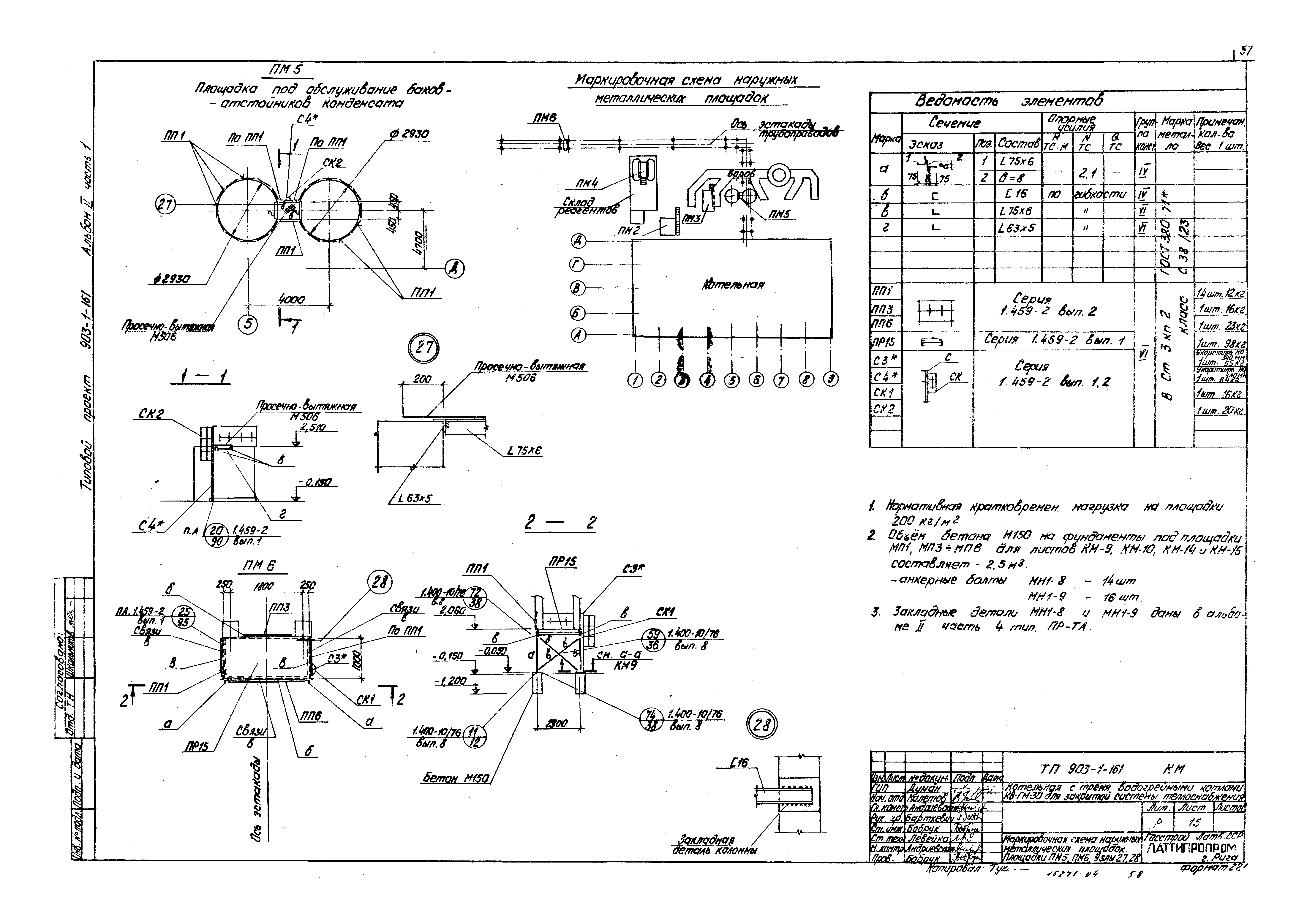 Типовой проект 903-1-161