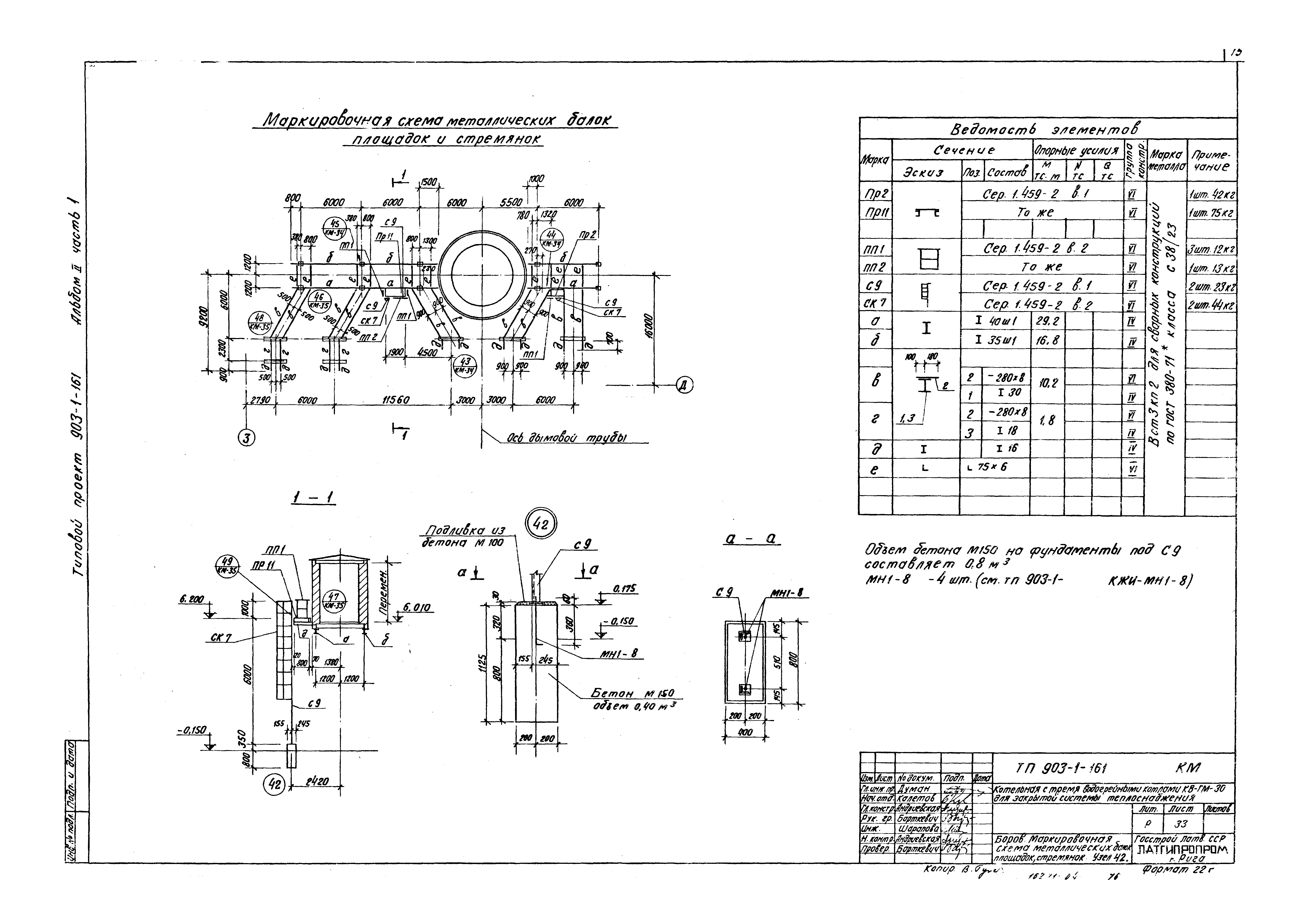 Типовой проект 903-1-161