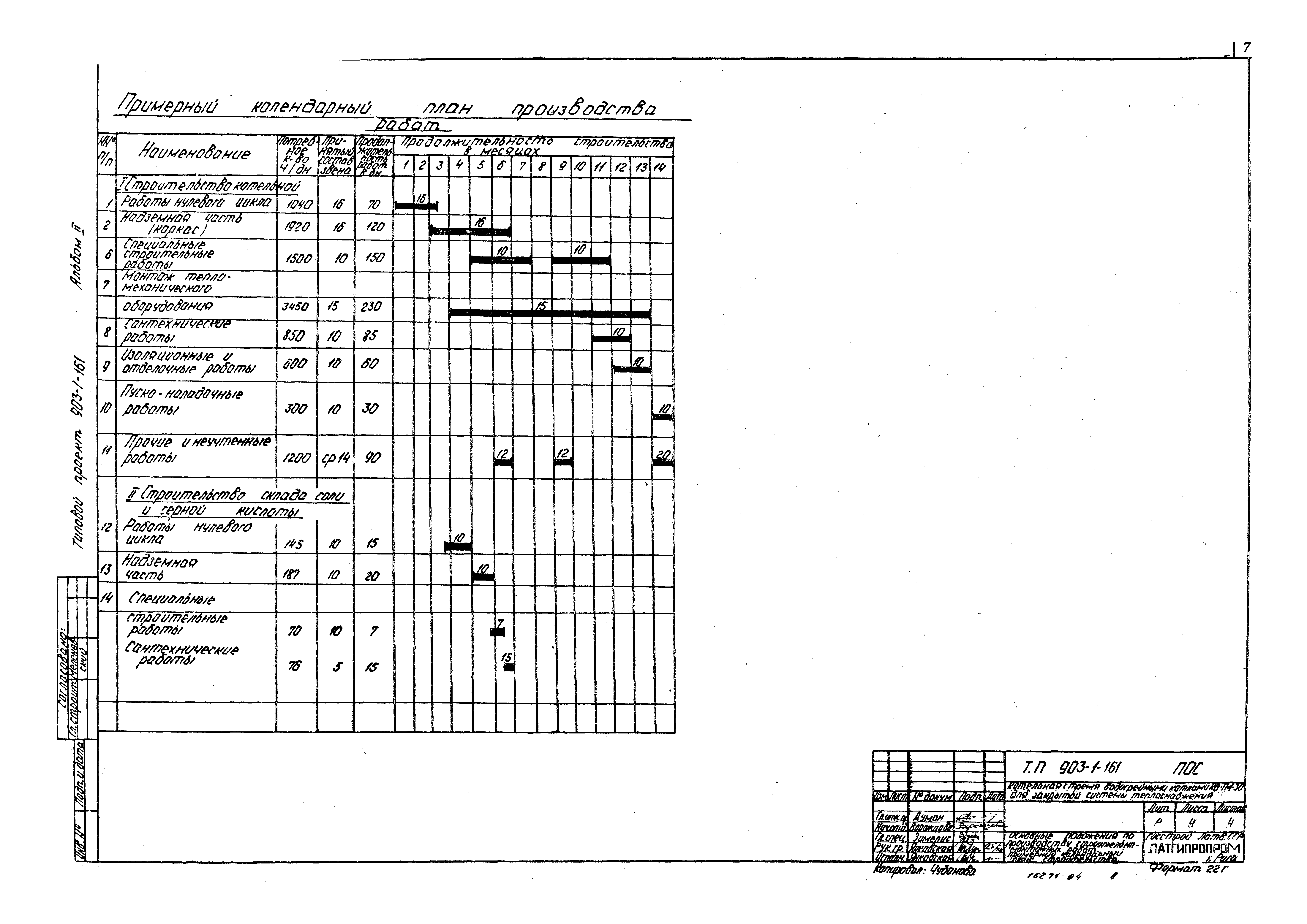 Типовой проект 903-1-161