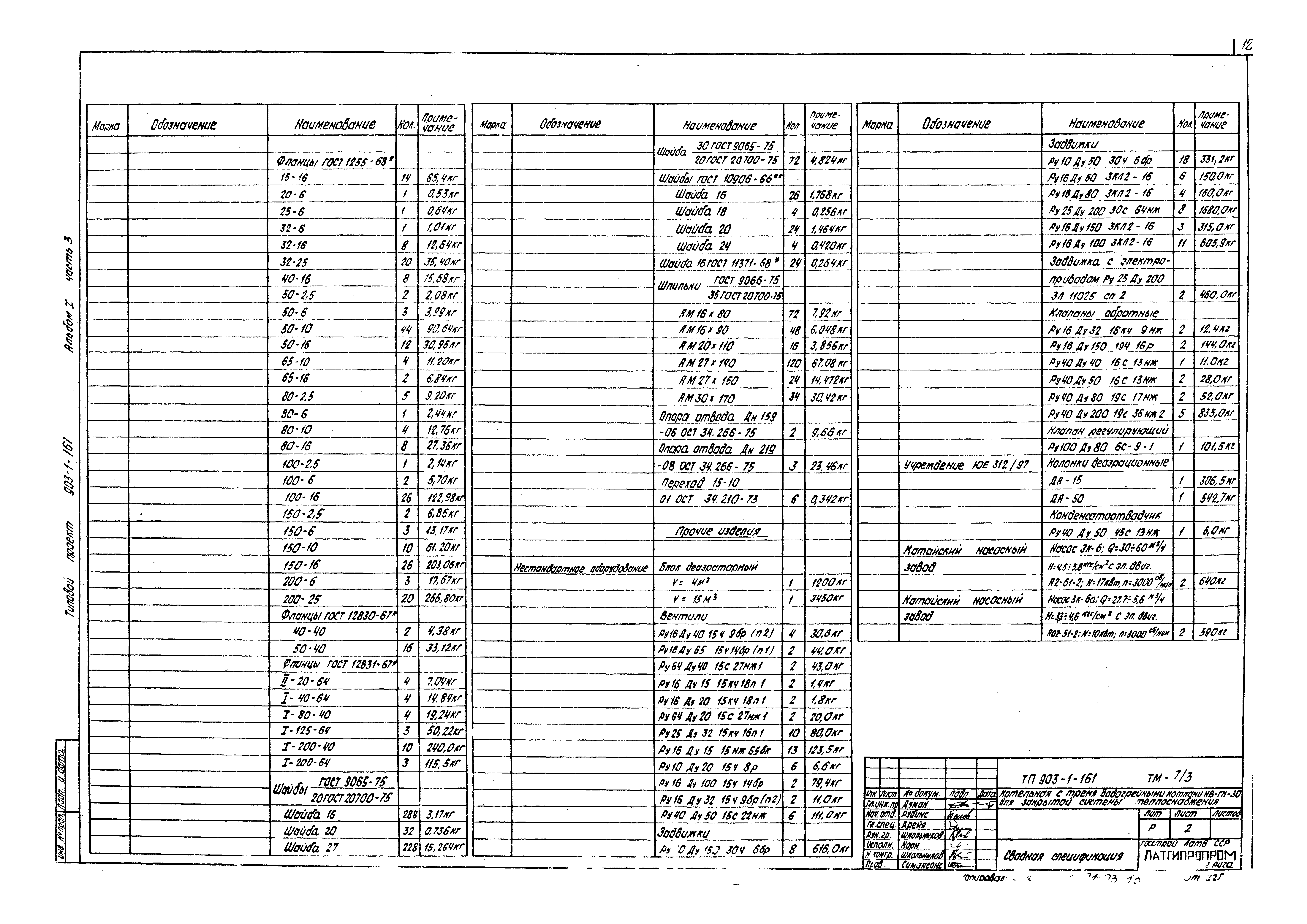 Типовой проект 903-1-161