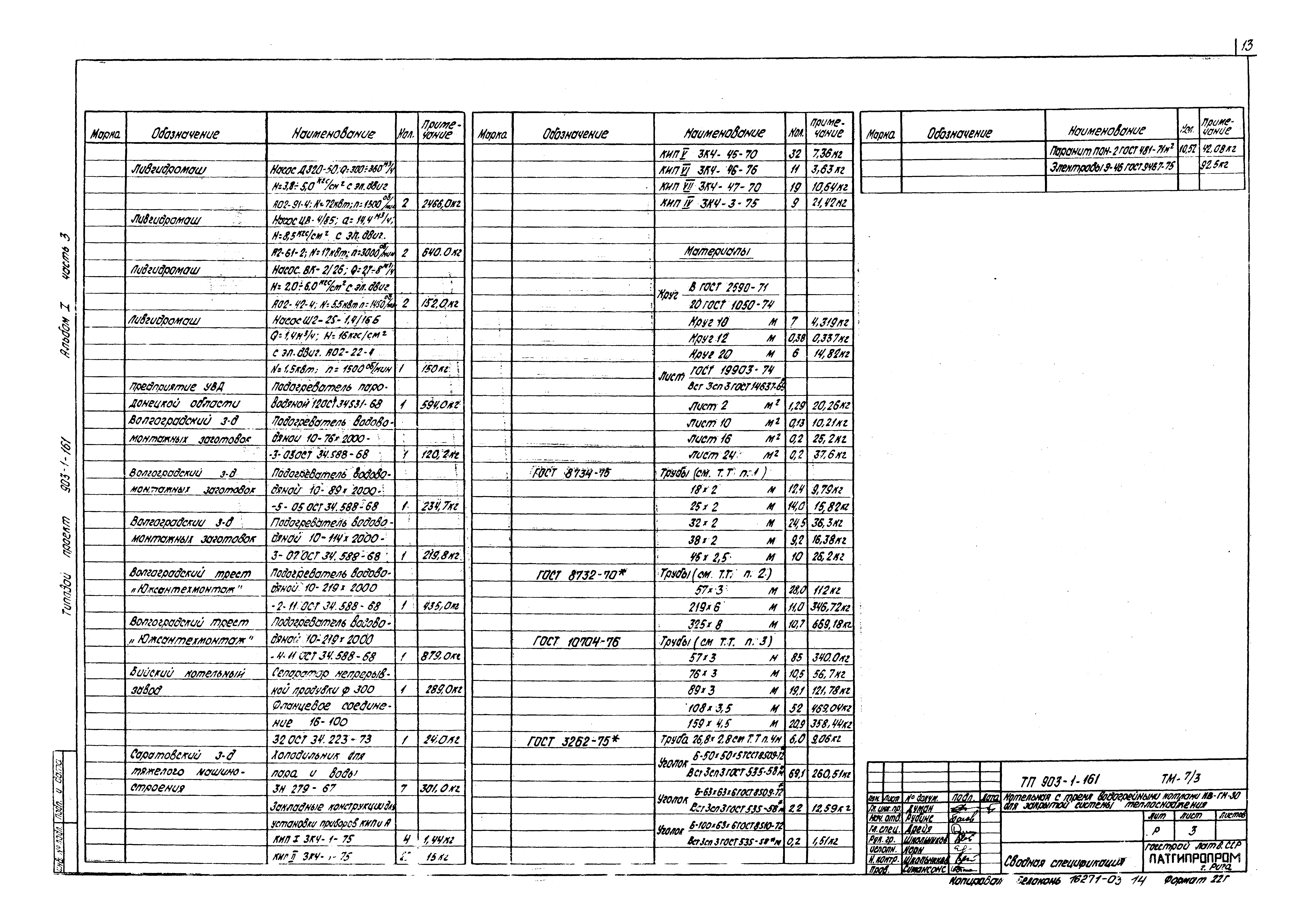 Типовой проект 903-1-161