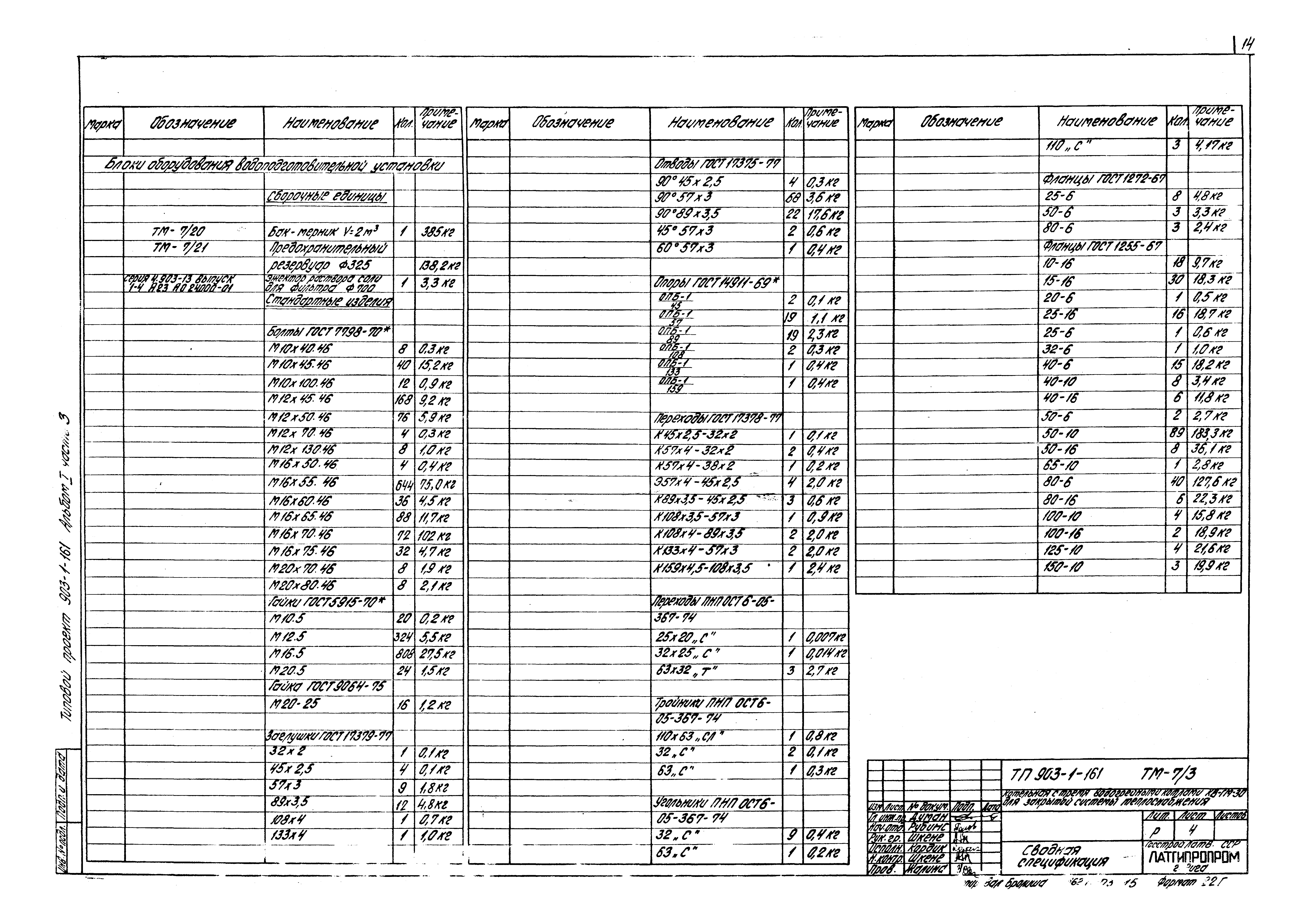 Типовой проект 903-1-161