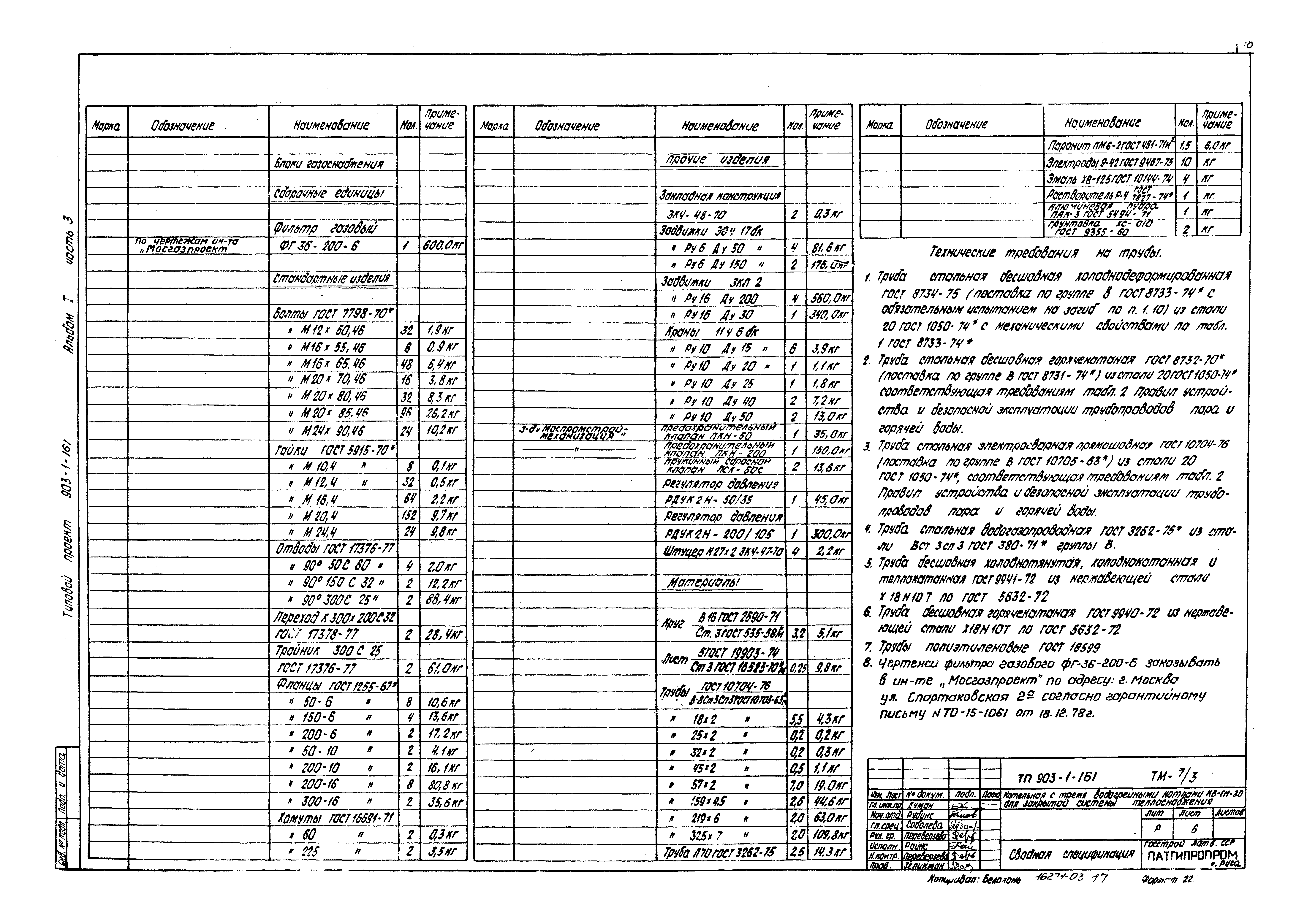 Типовой проект 903-1-161