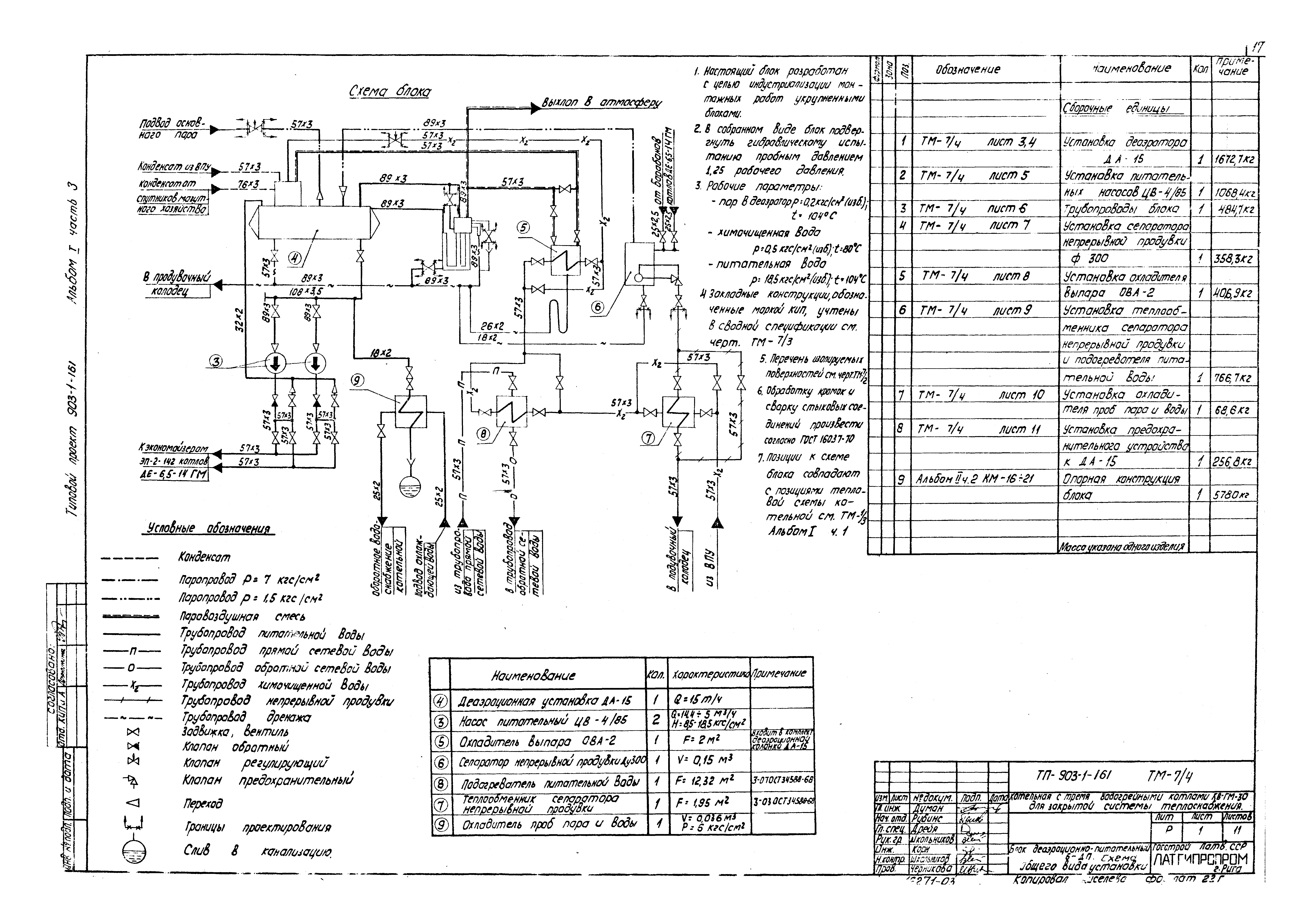 Типовой проект 903-1-161