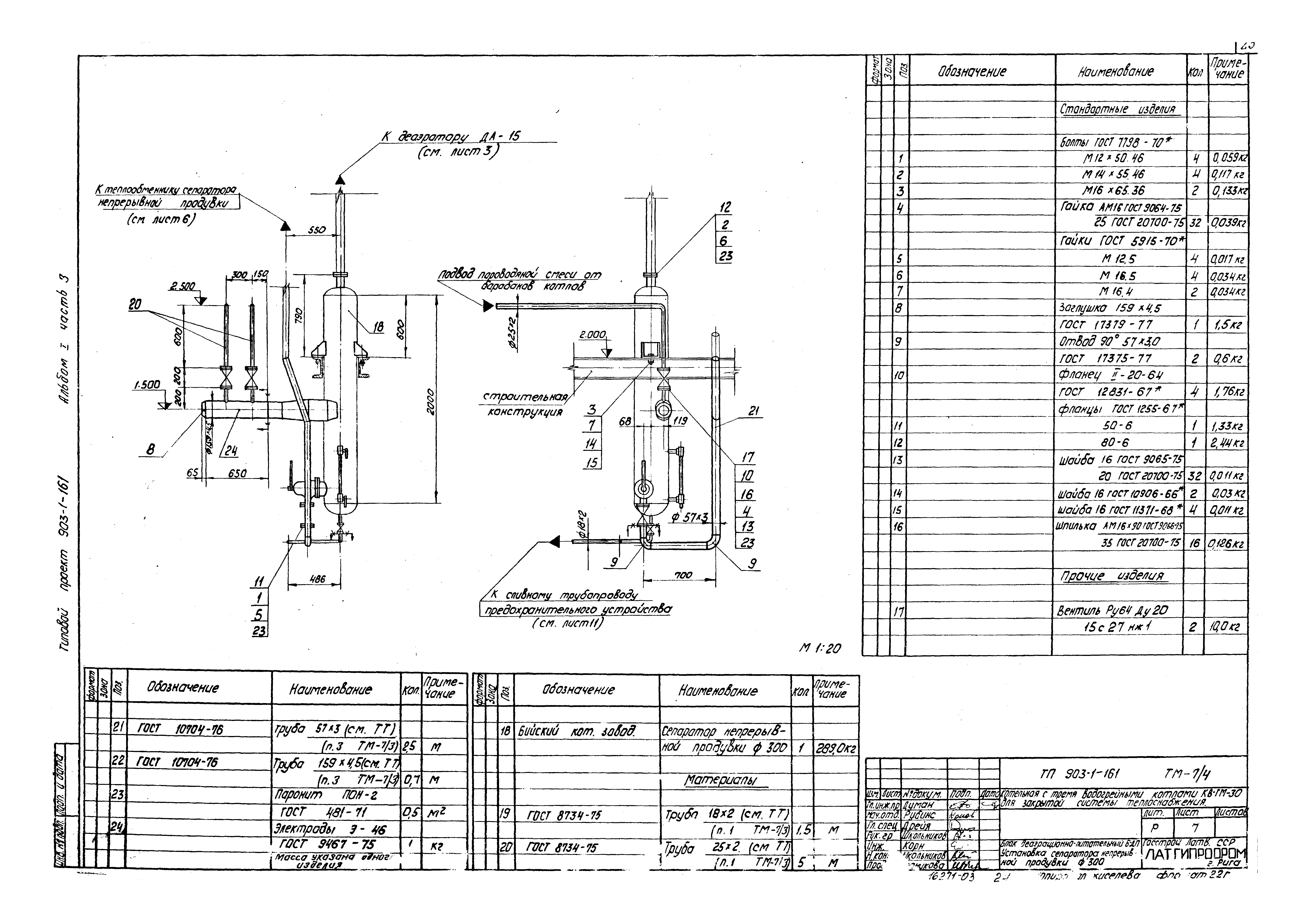 Типовой проект 903-1-161