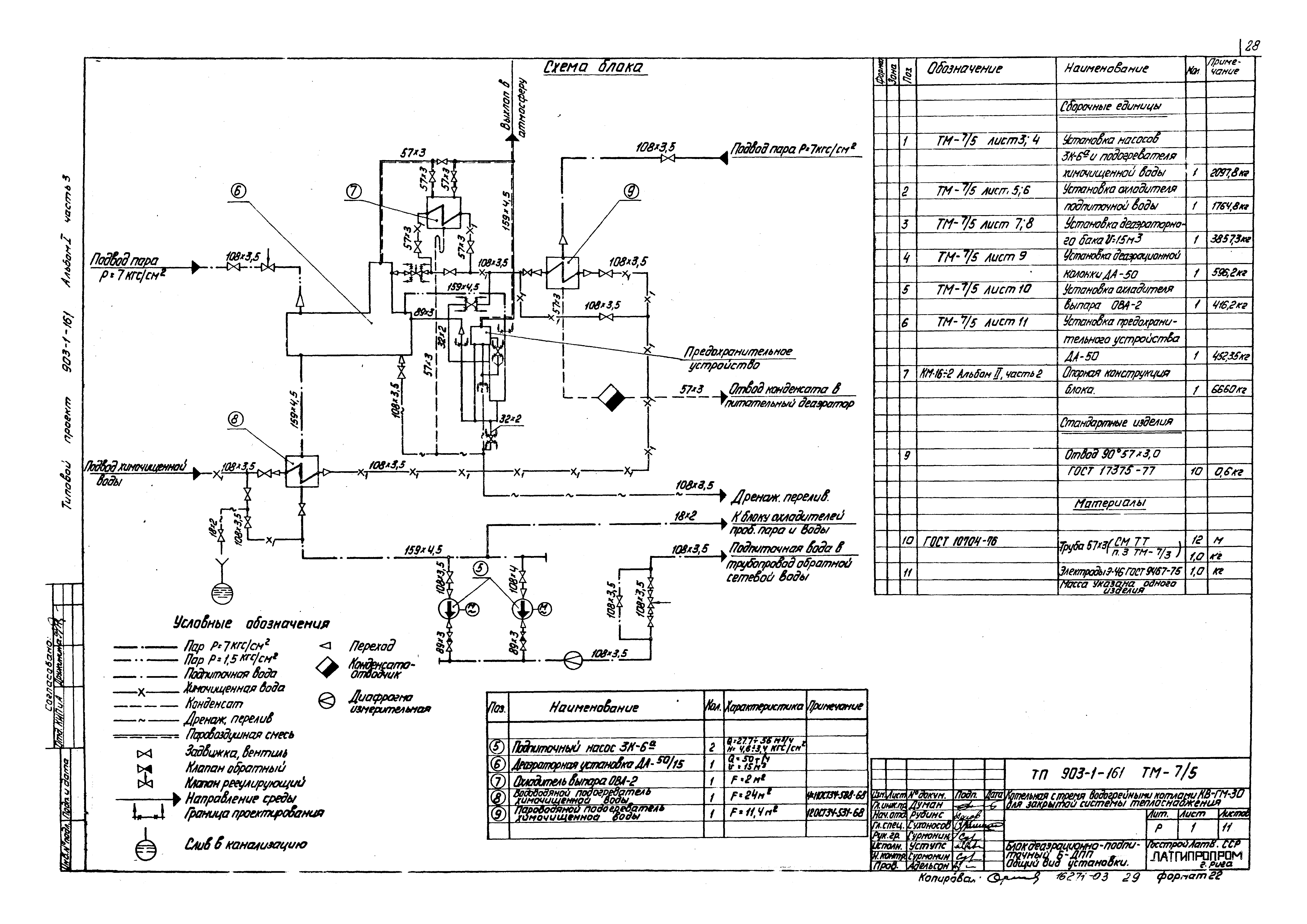 Типовой проект 903-1-161