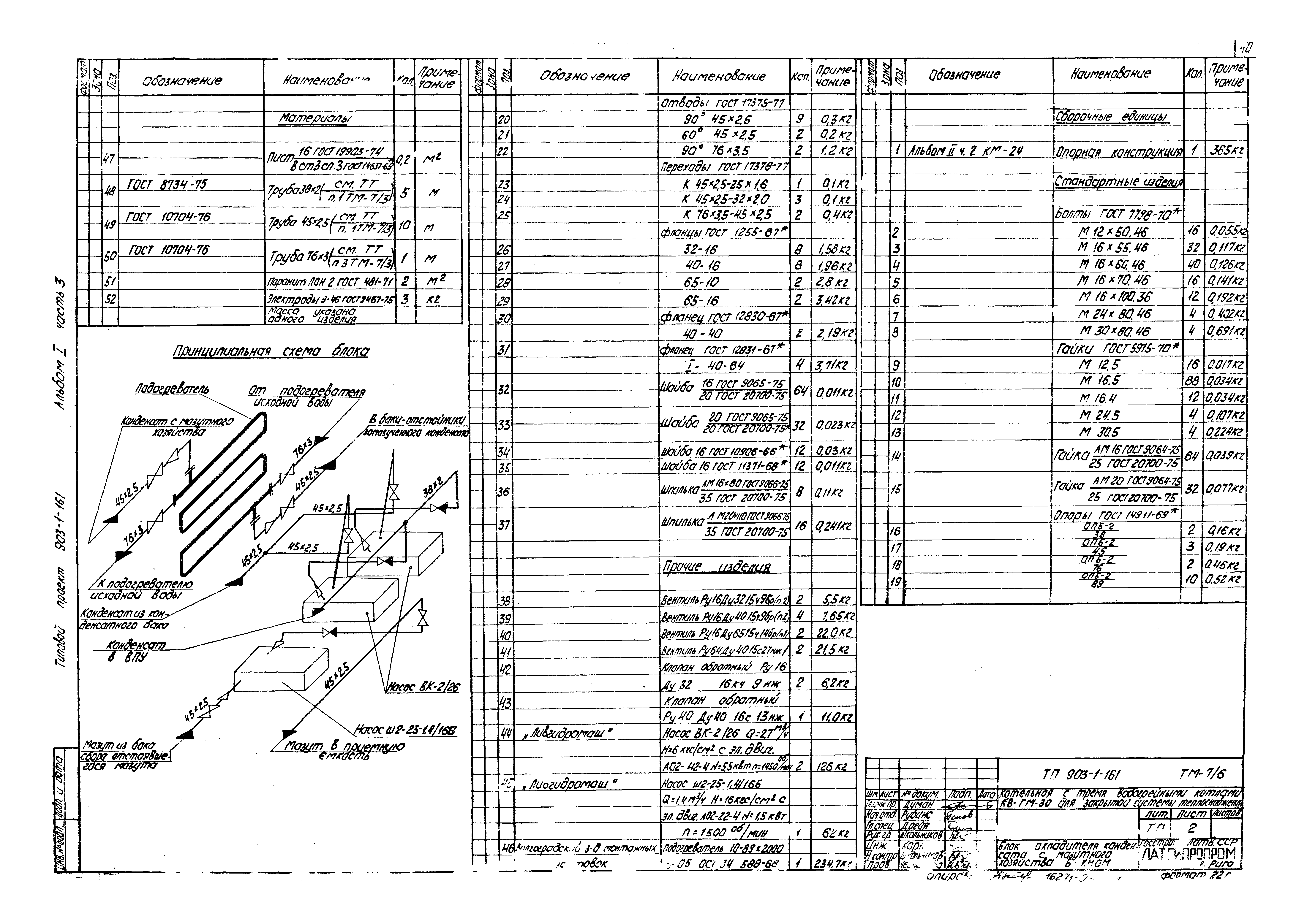 Типовой проект 903-1-161