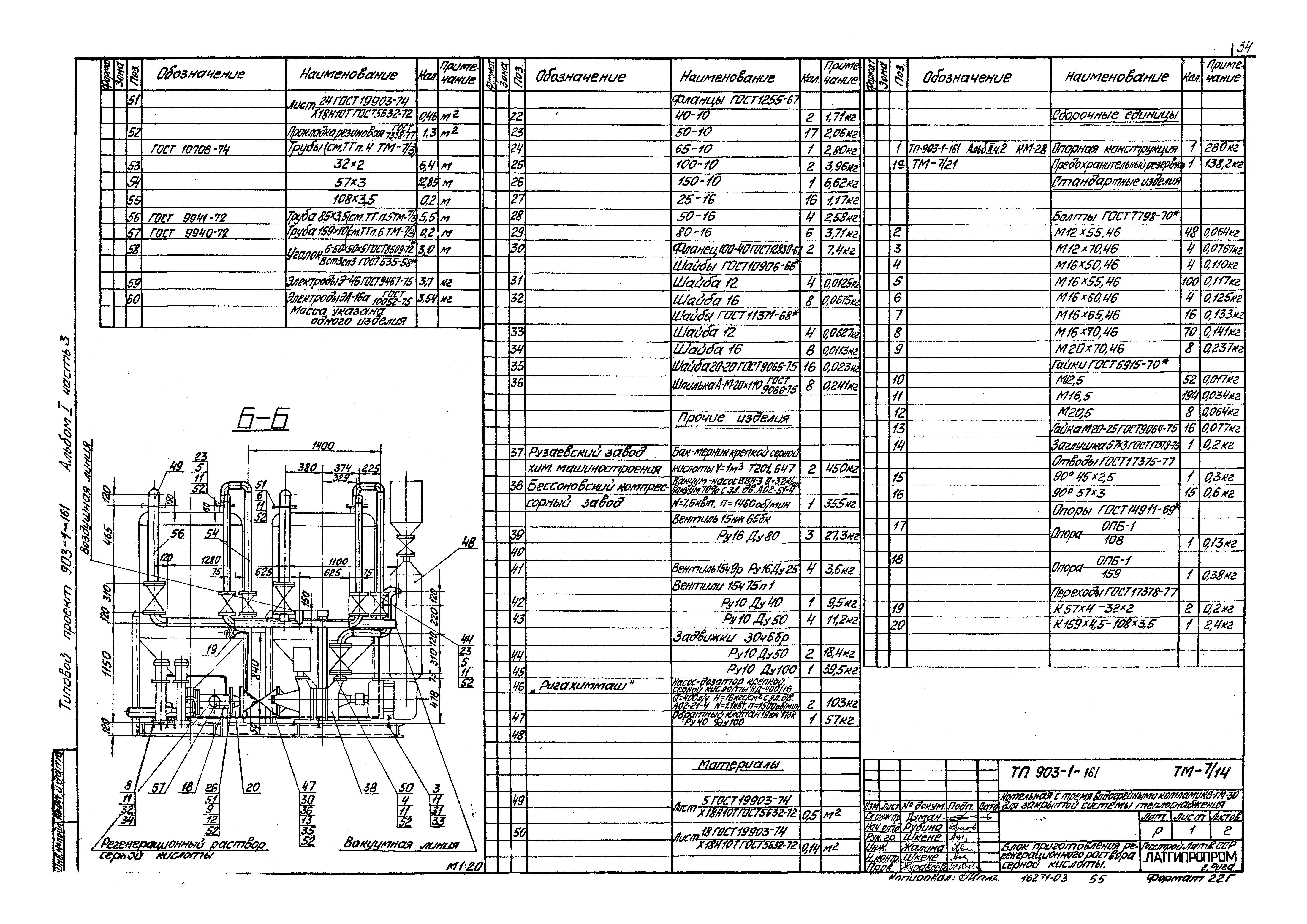 Типовой проект 903-1-161