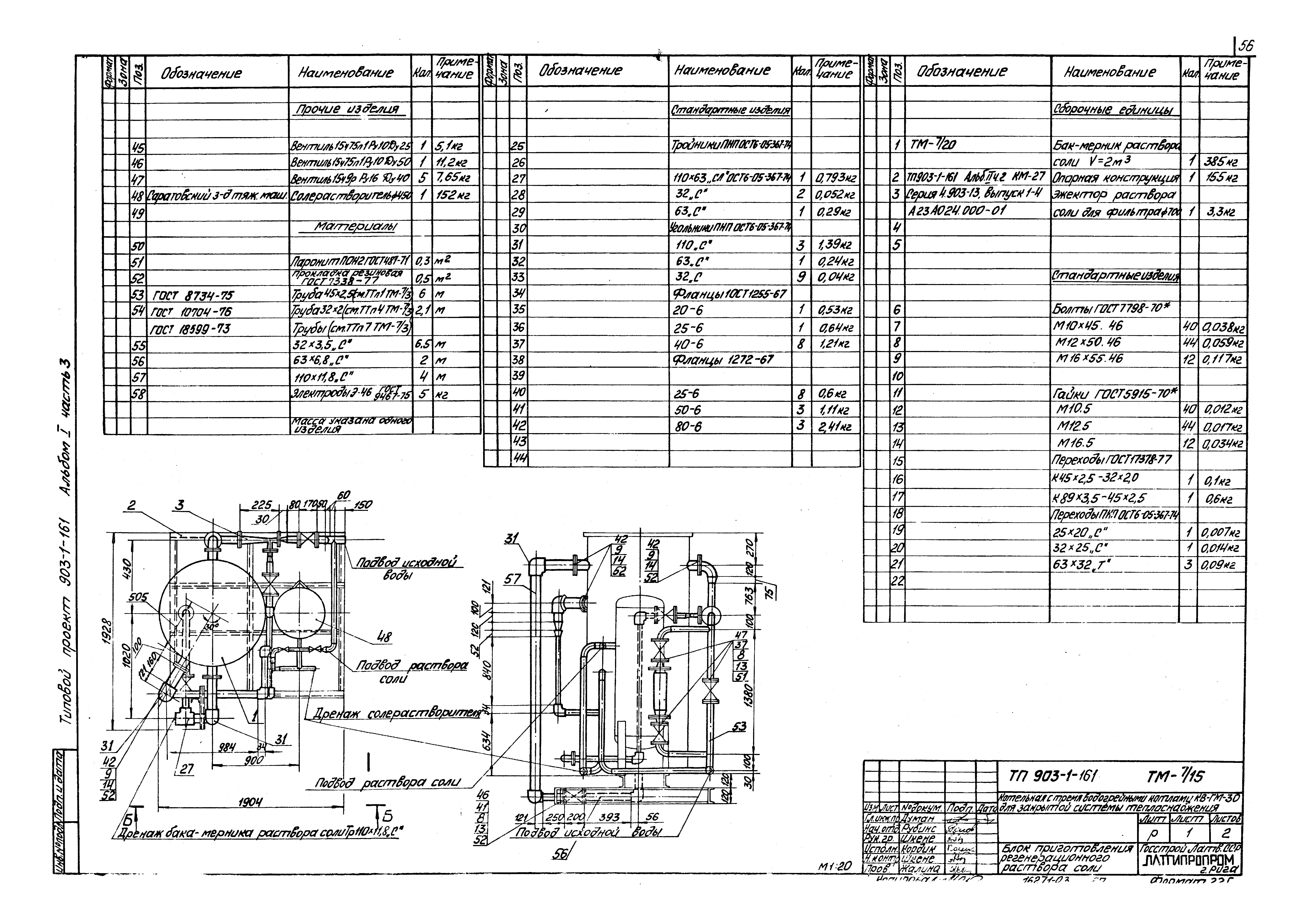 Типовой проект 903-1-161