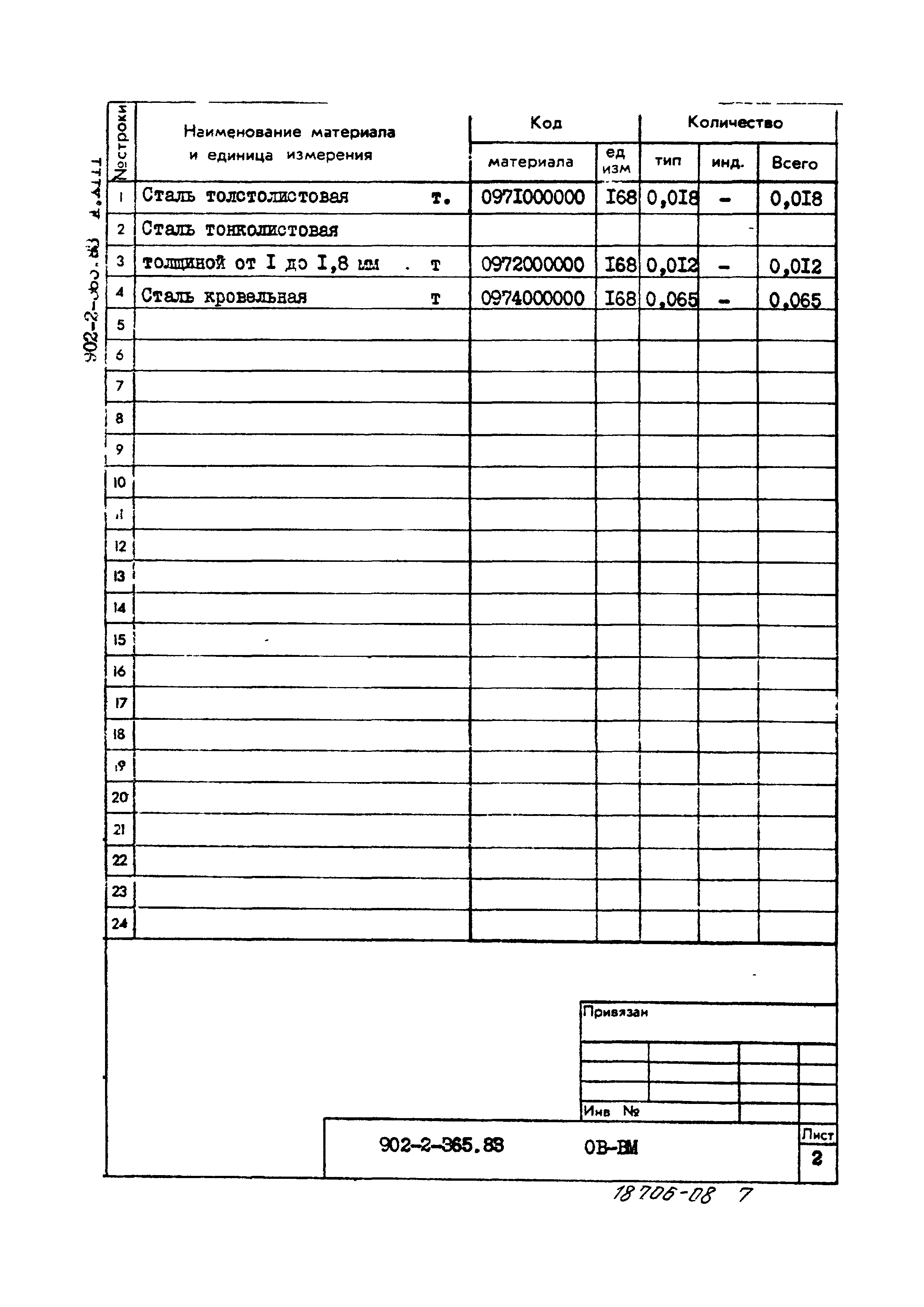 Типовой проект 902-2-365.83