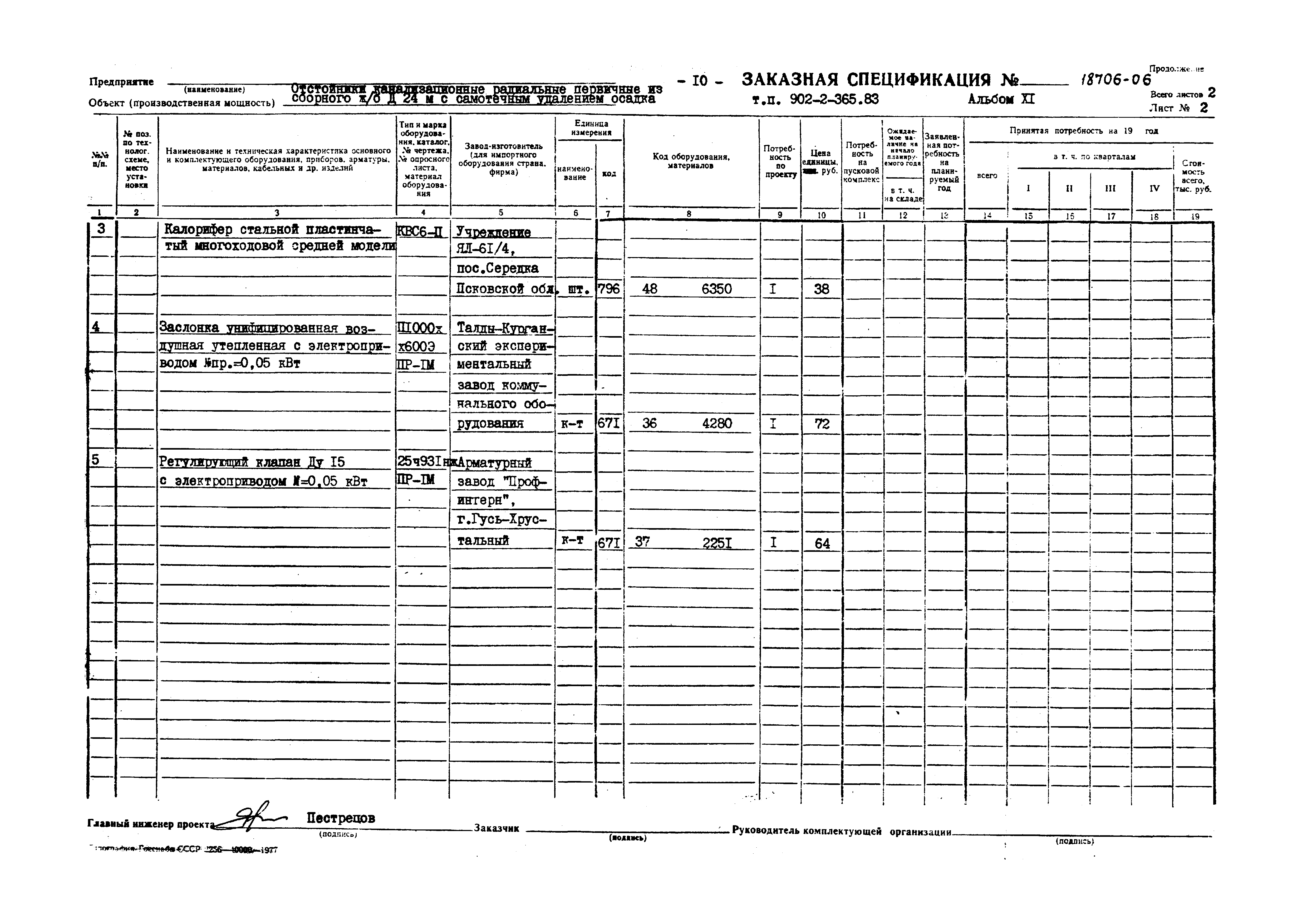 Типовой проект 902-2-365.83