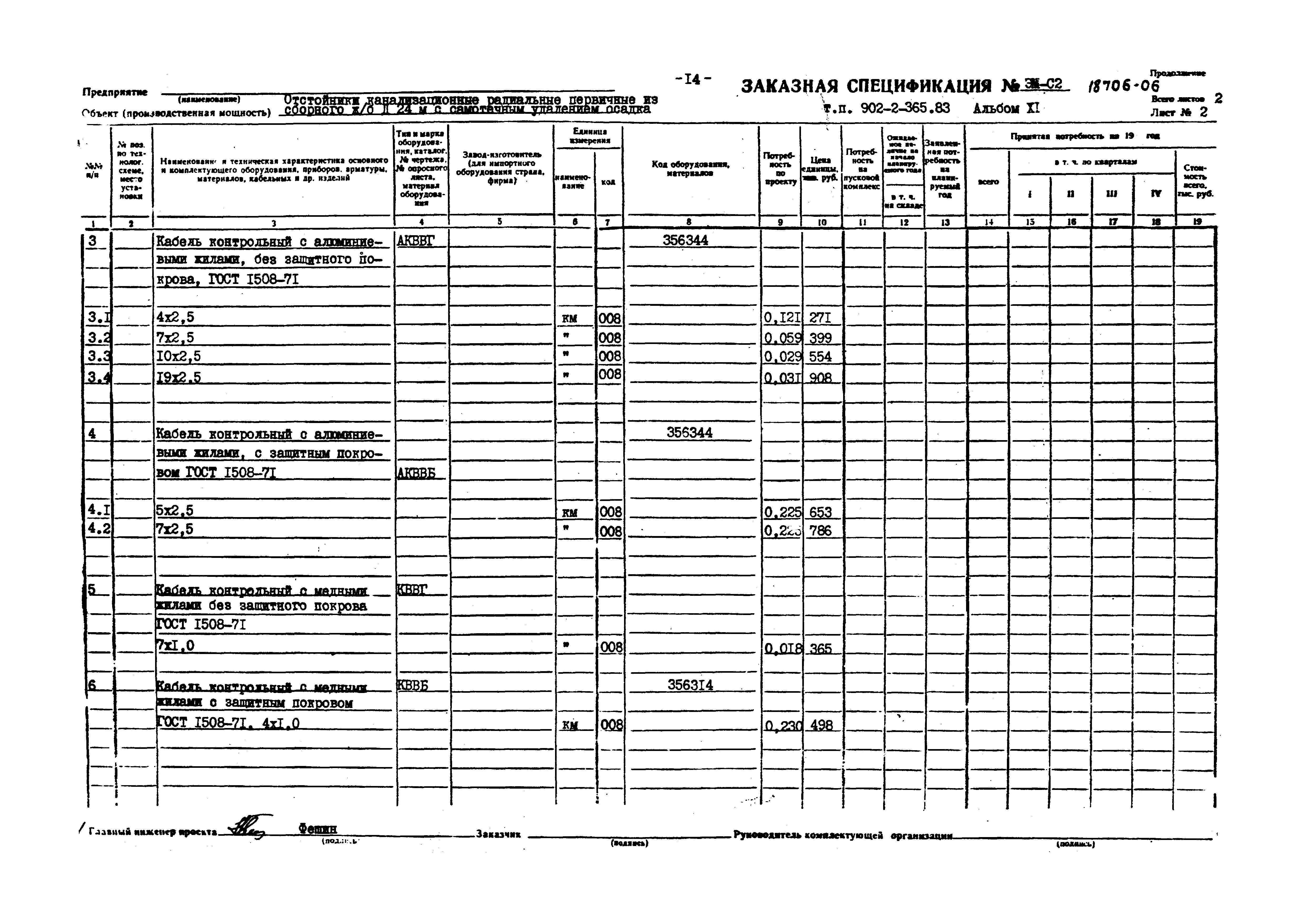 Типовой проект 902-2-365.83