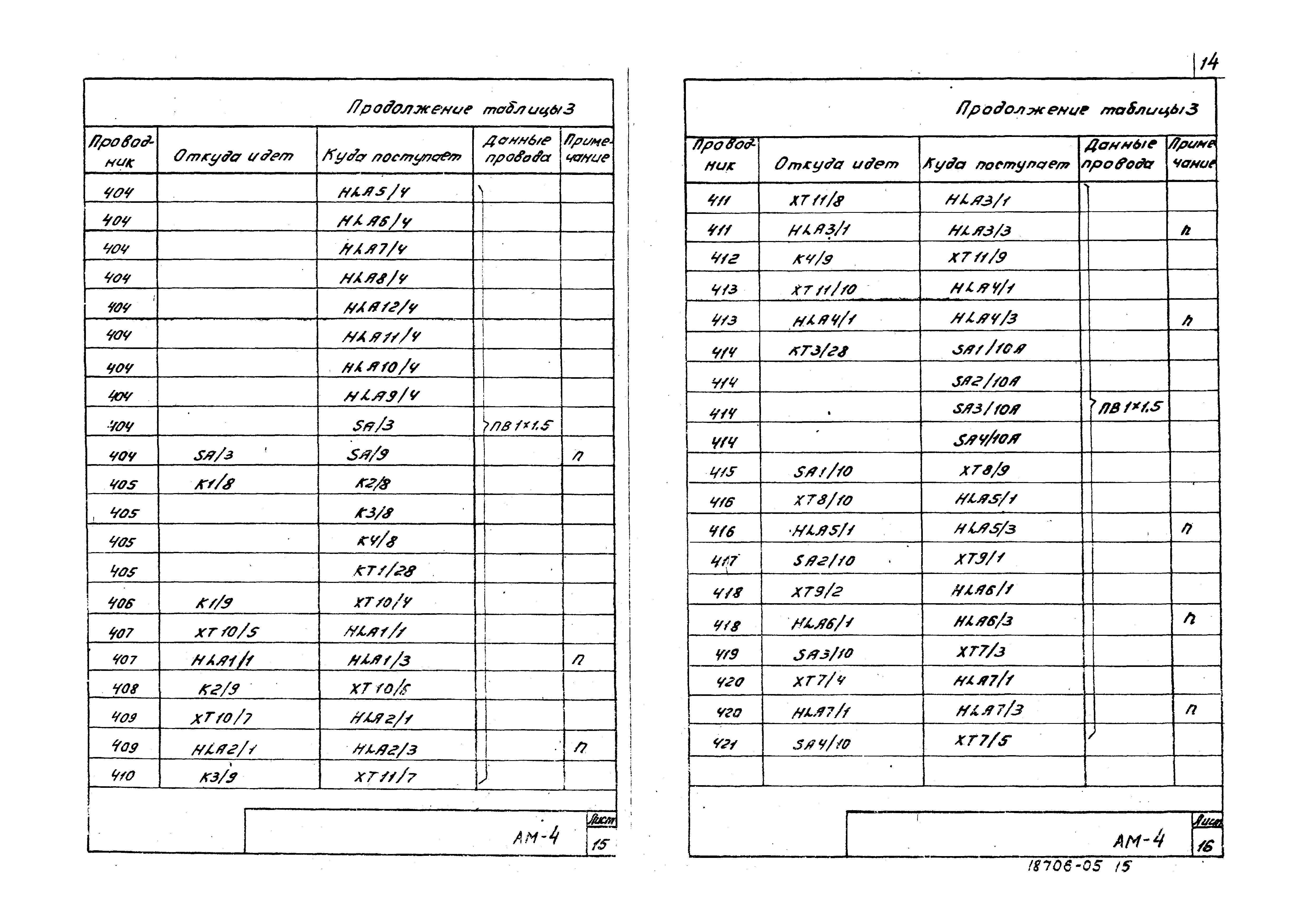 Типовой проект 902-2-365.83