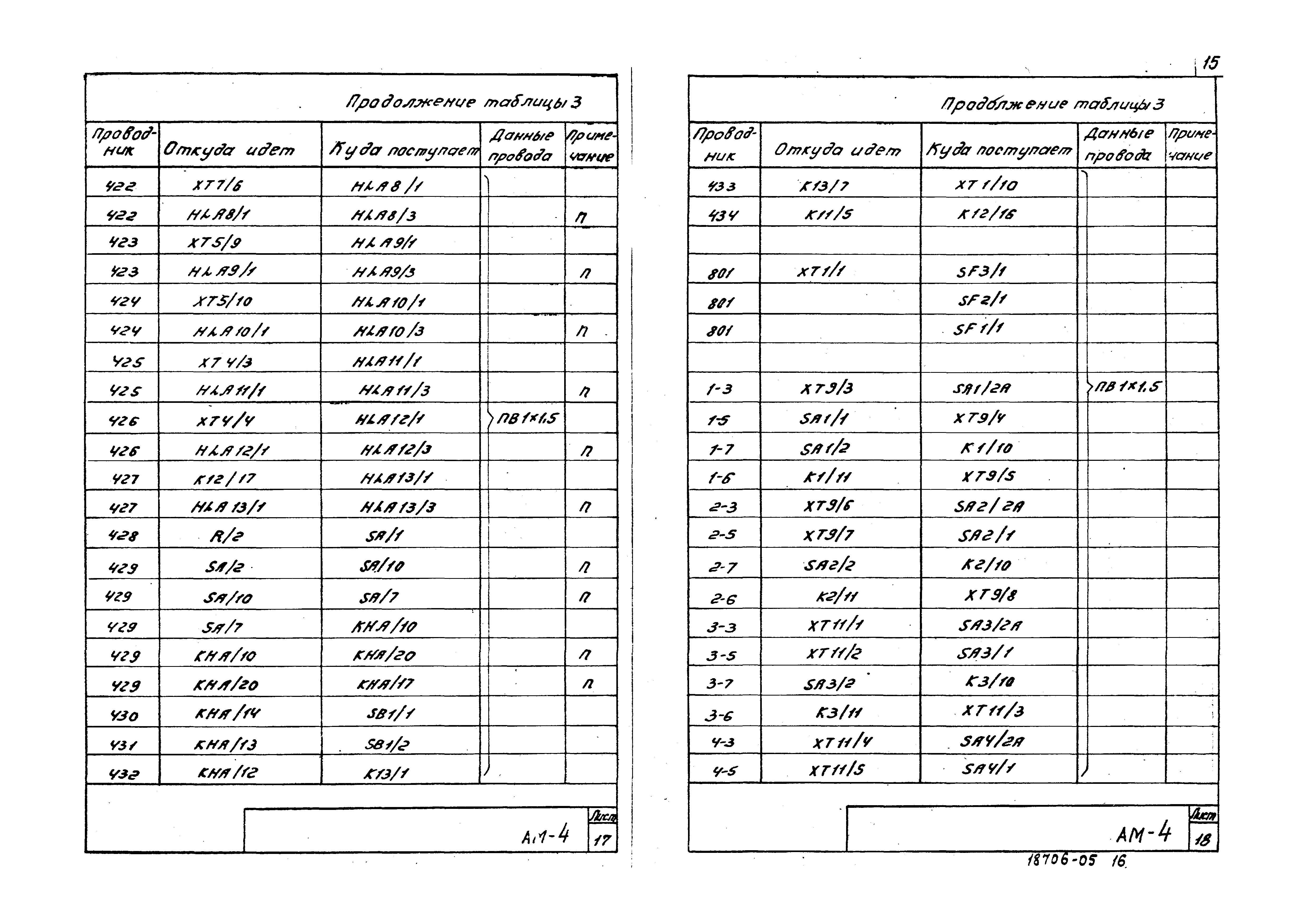 Типовой проект 902-2-365.83