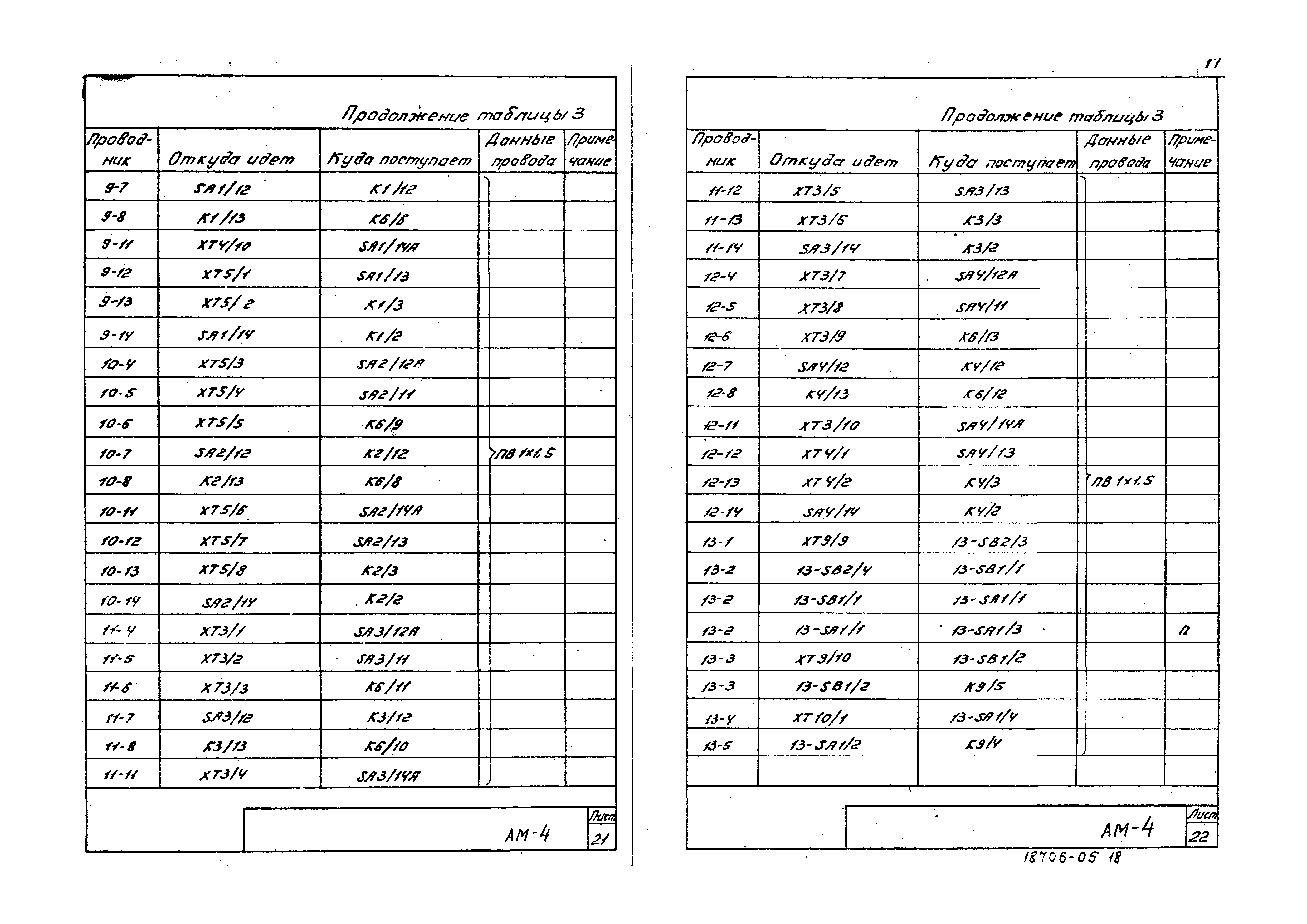 Типовой проект 902-2-365.83