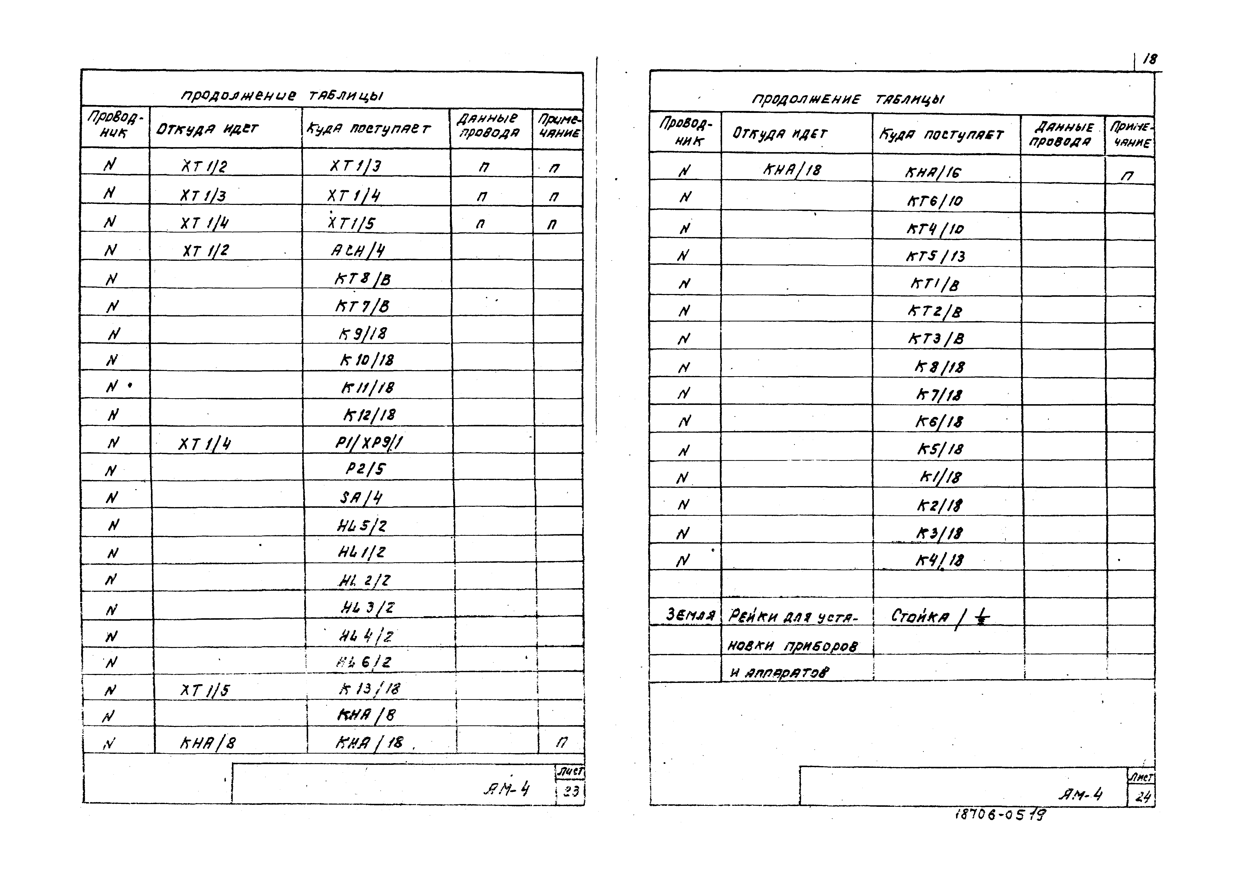 Типовой проект 902-2-365.83