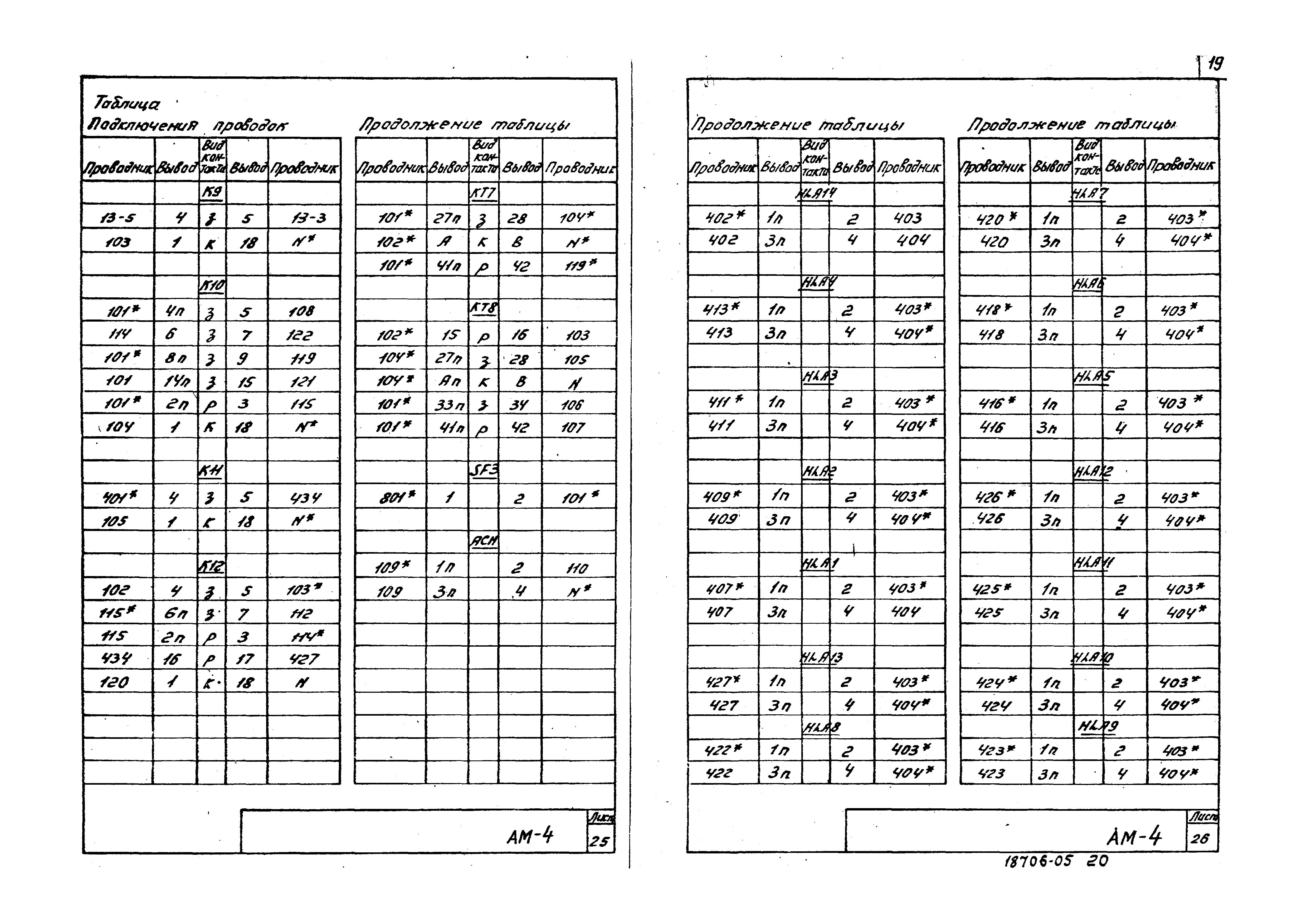 Типовой проект 902-2-365.83