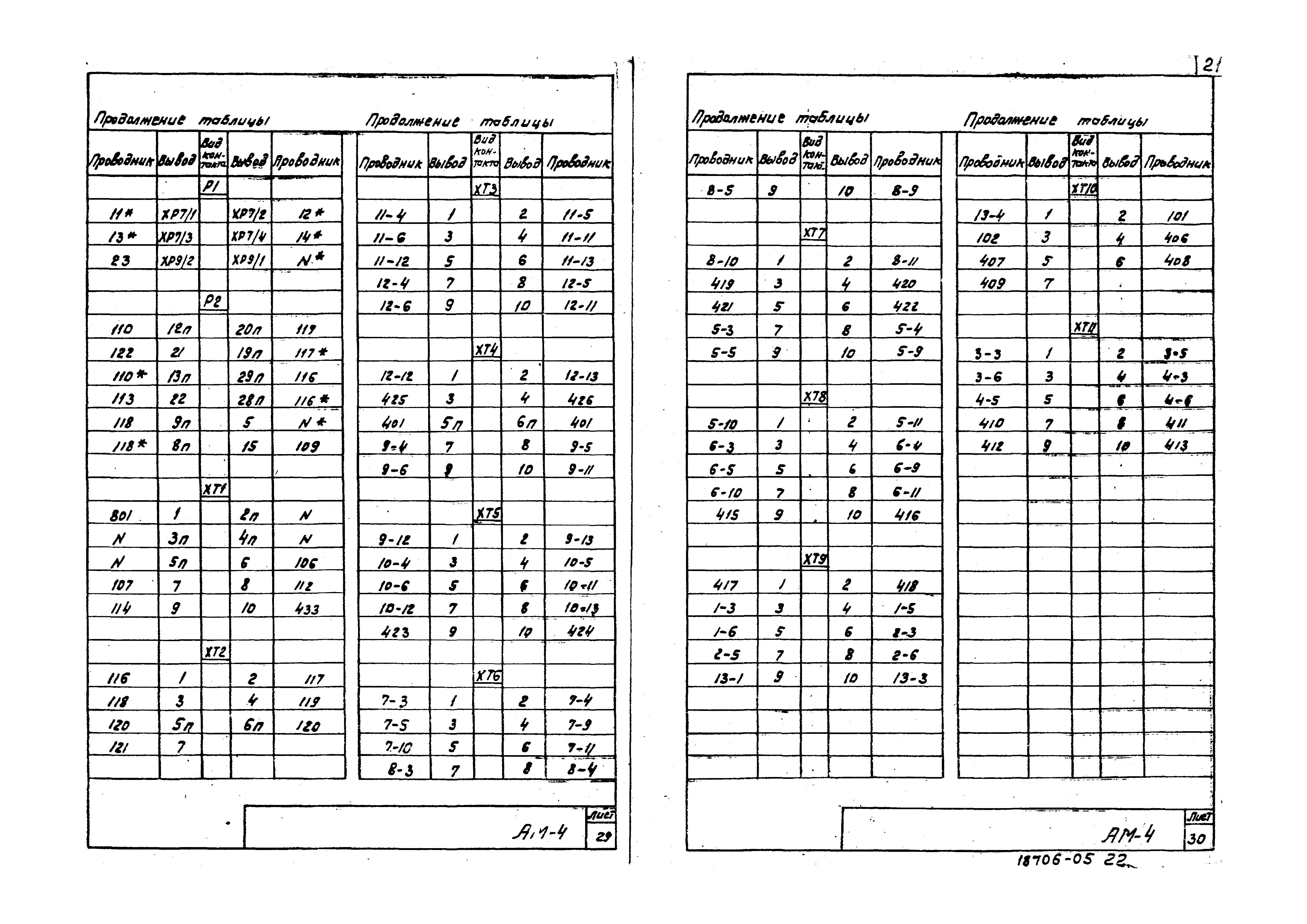 Типовой проект 902-2-365.83
