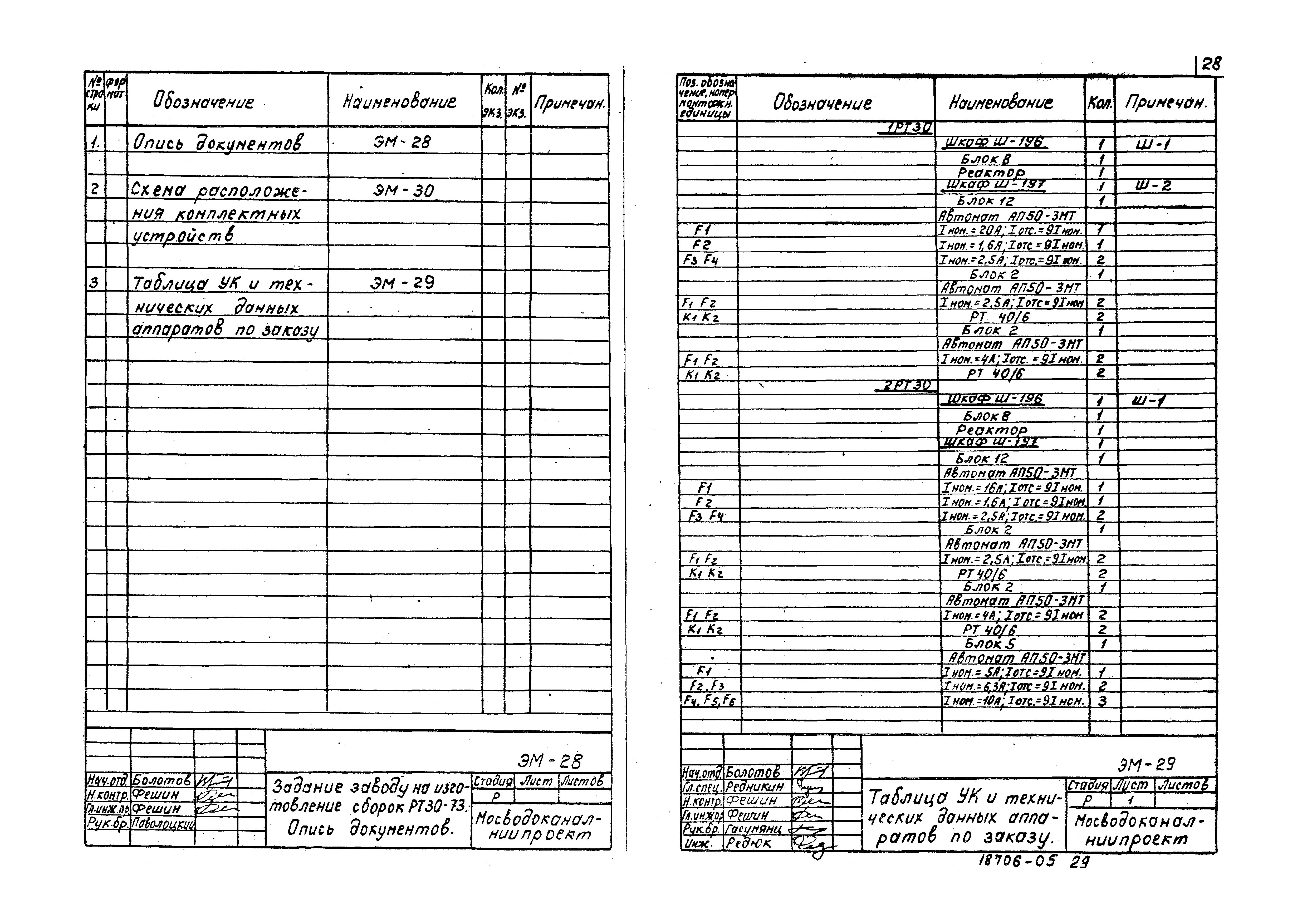 Типовой проект 902-2-365.83
