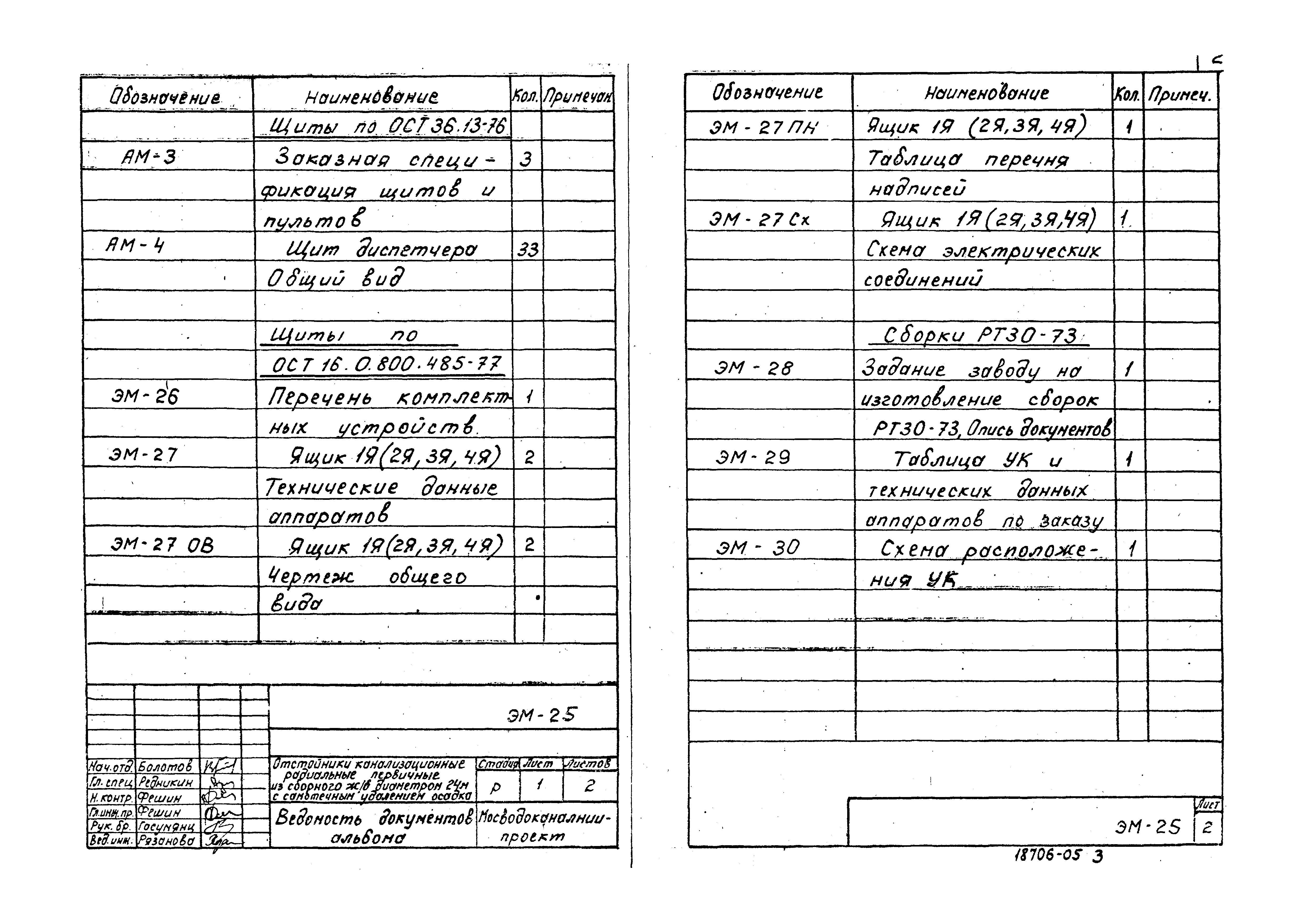 Типовой проект 902-2-365.83