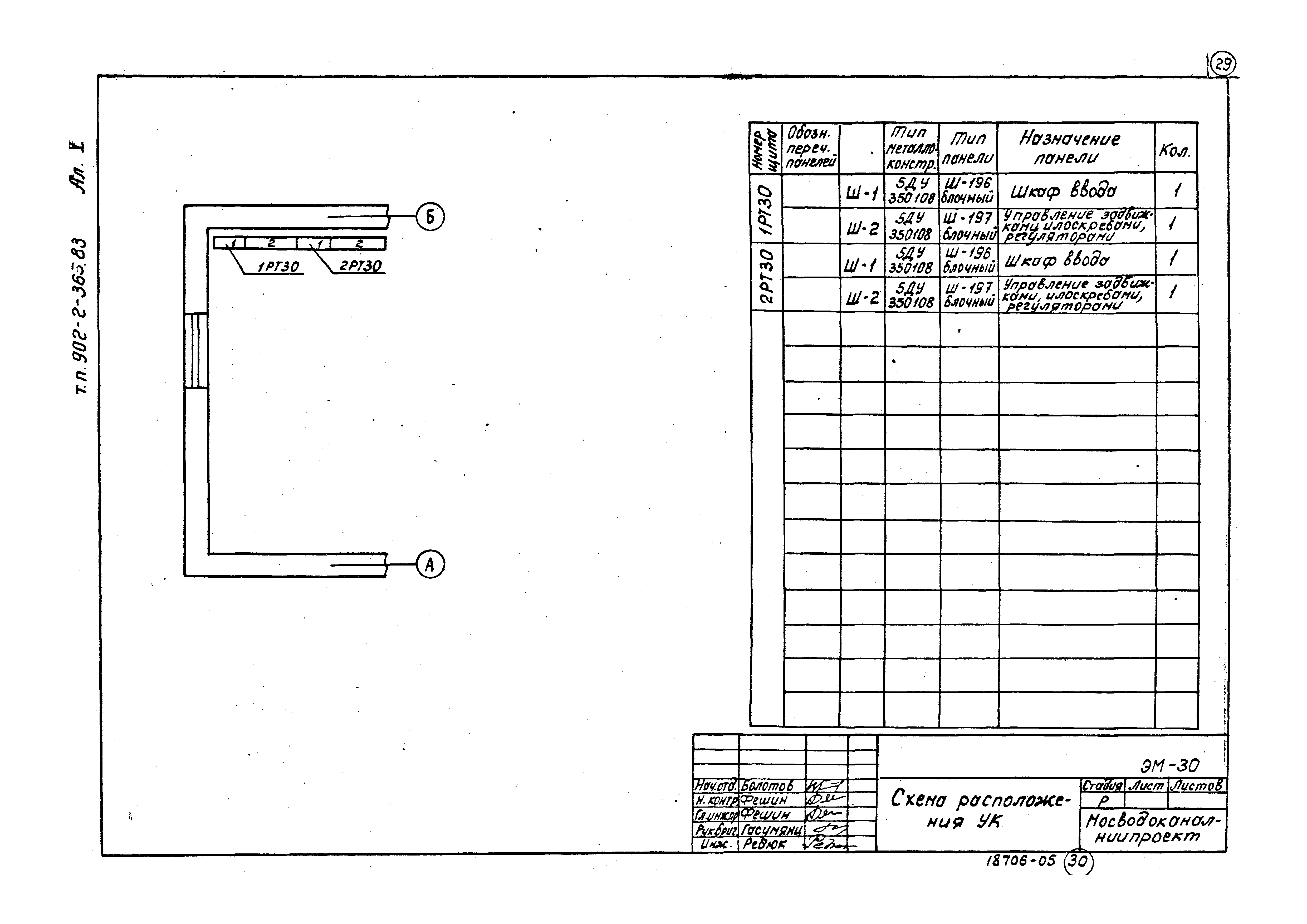 Типовой проект 902-2-365.83
