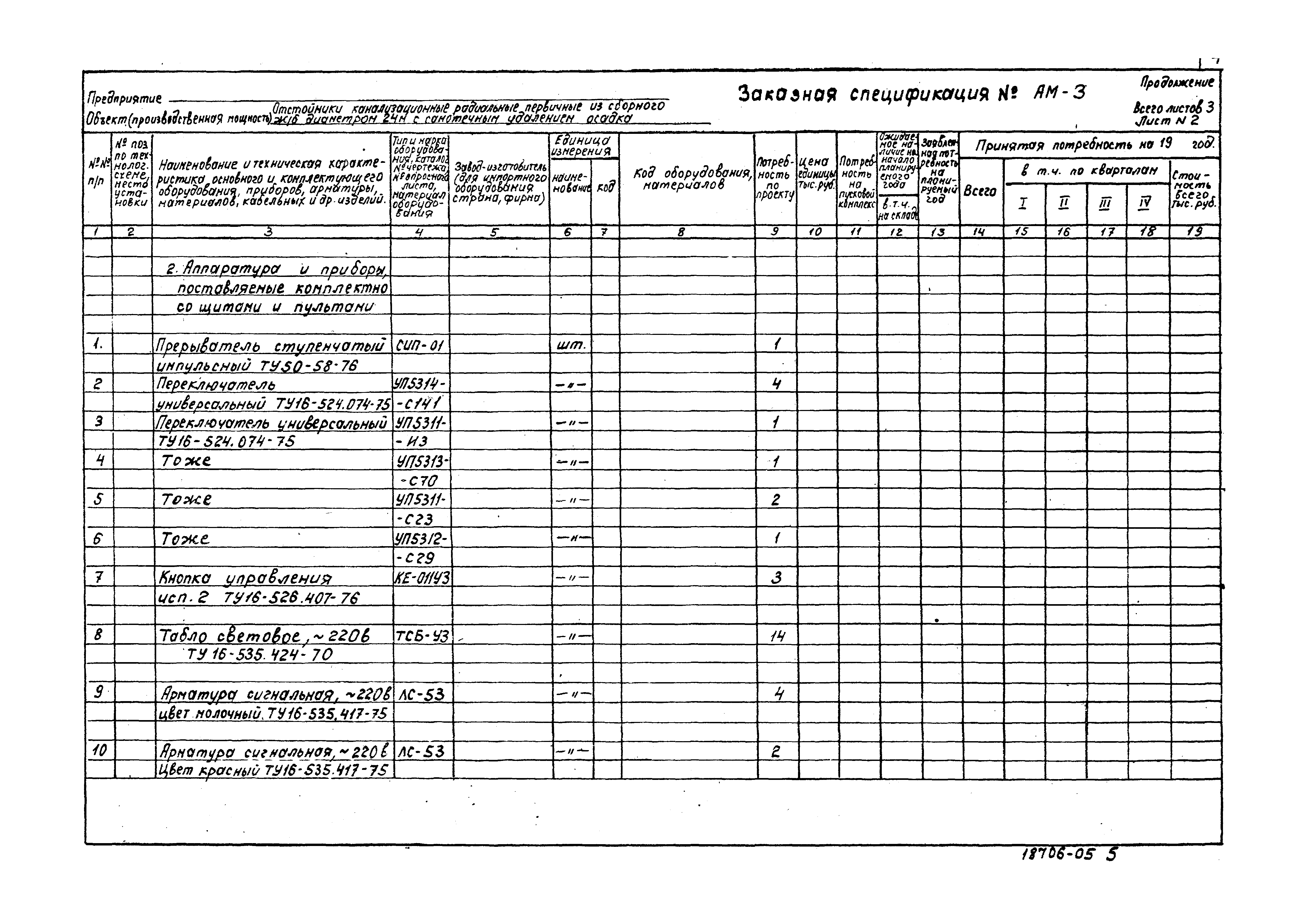 Типовой проект 902-2-365.83