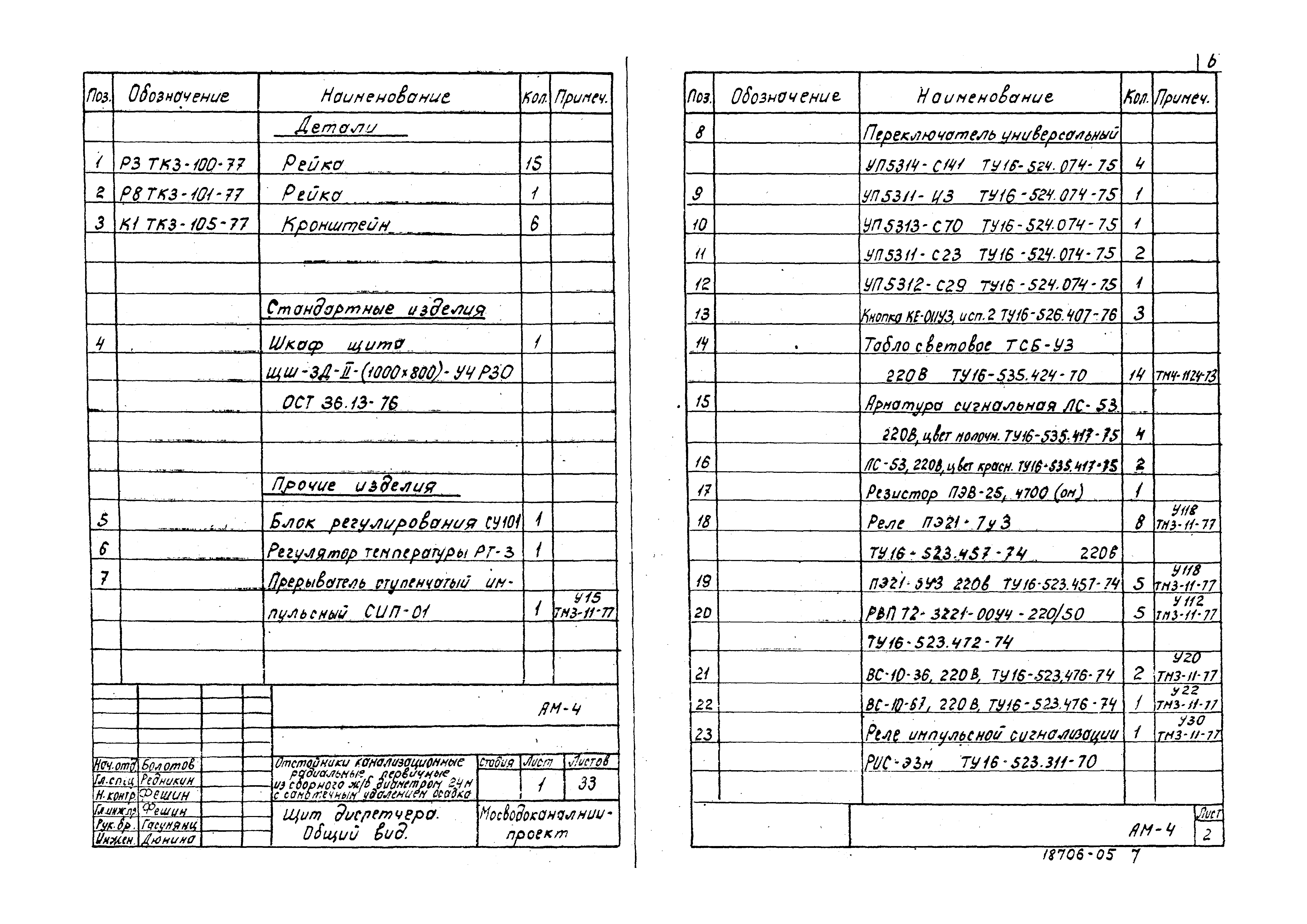 Типовой проект 902-2-365.83