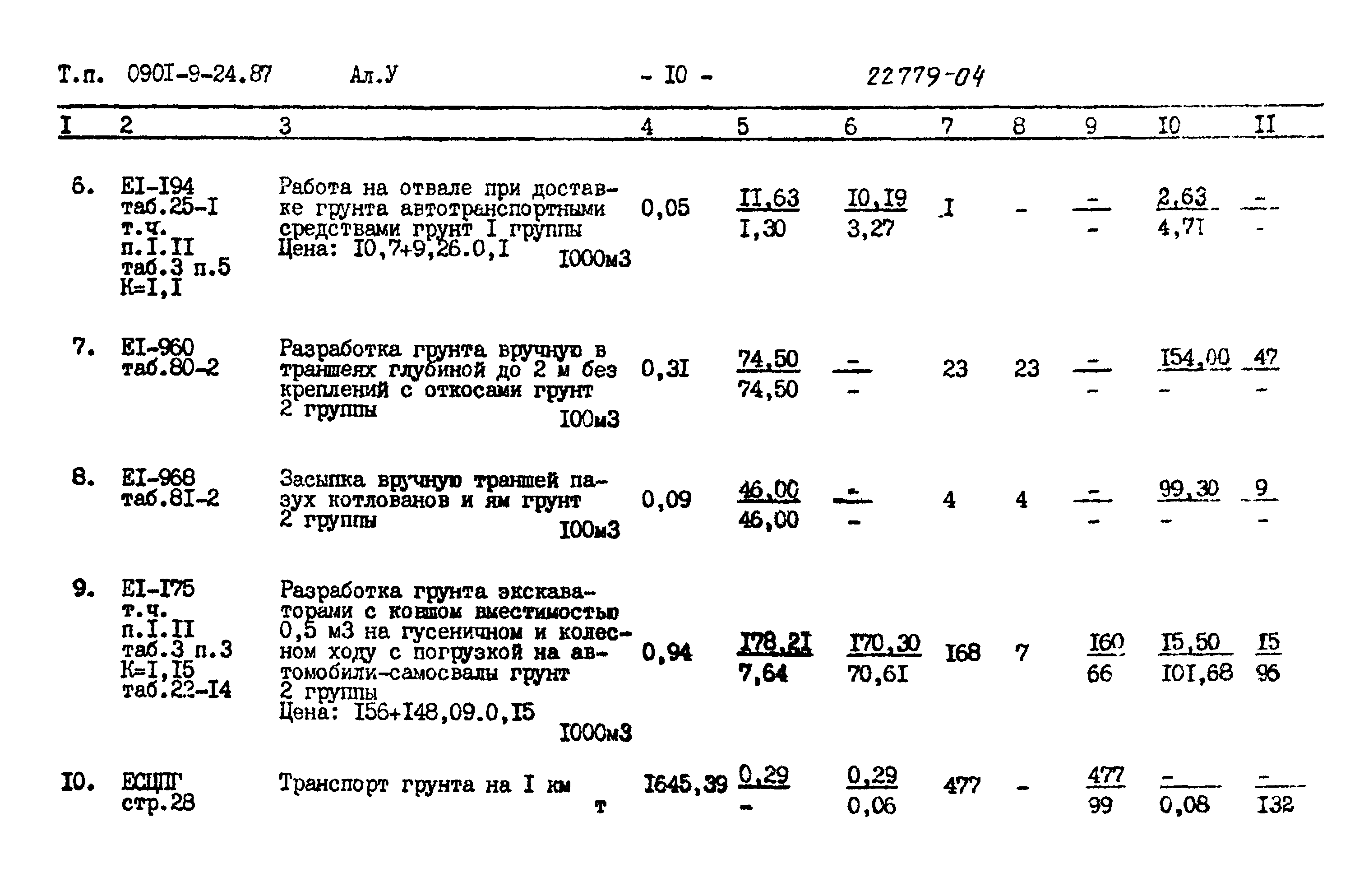 Типовой проект 0901-9-24.87