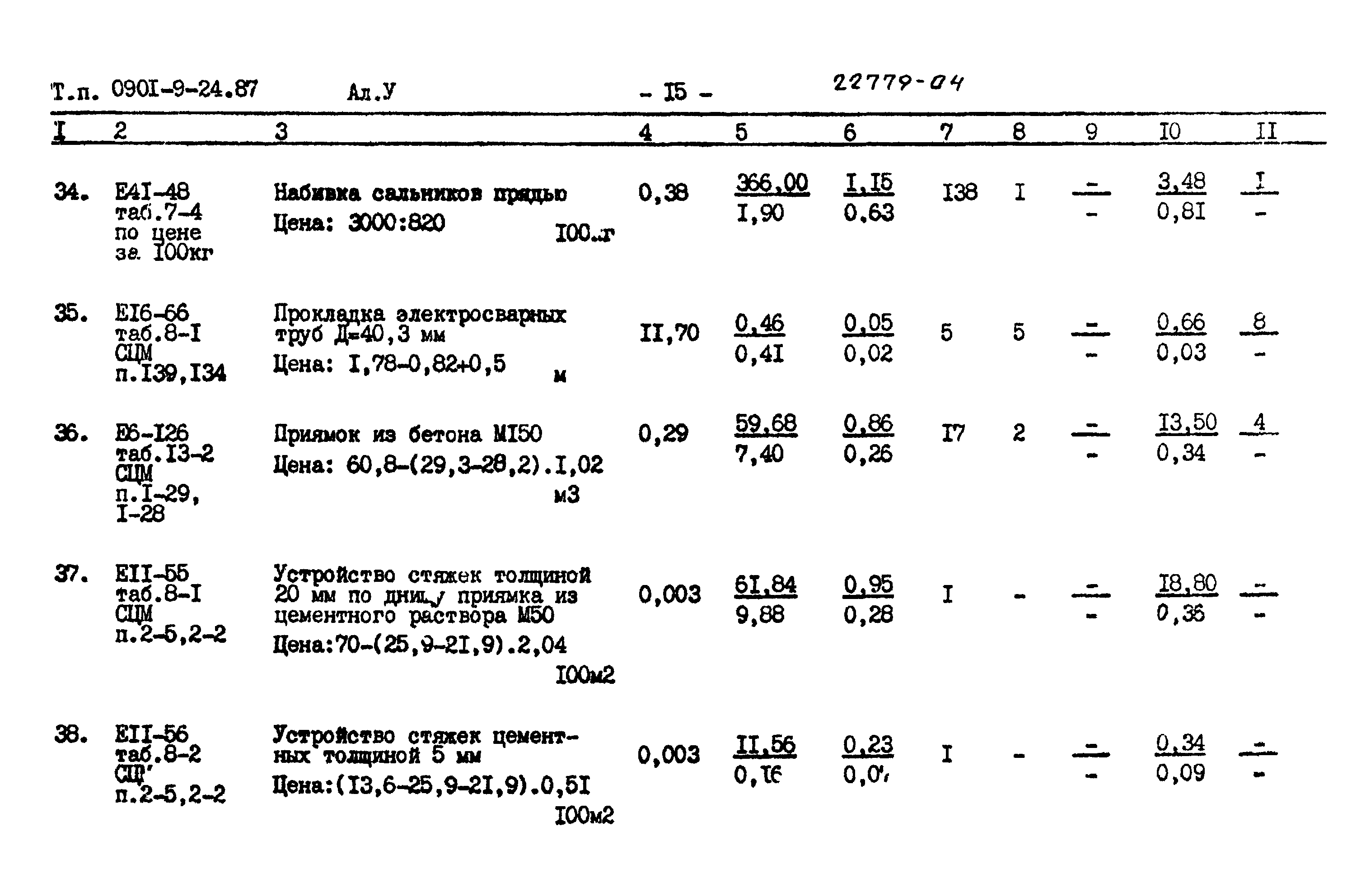 Типовой проект 0901-9-24.87