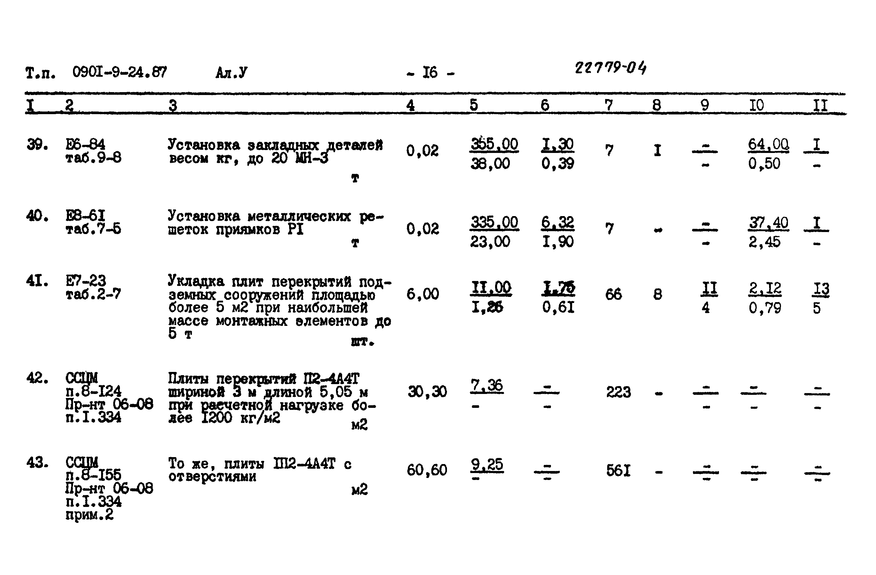 Типовой проект 0901-9-24.87