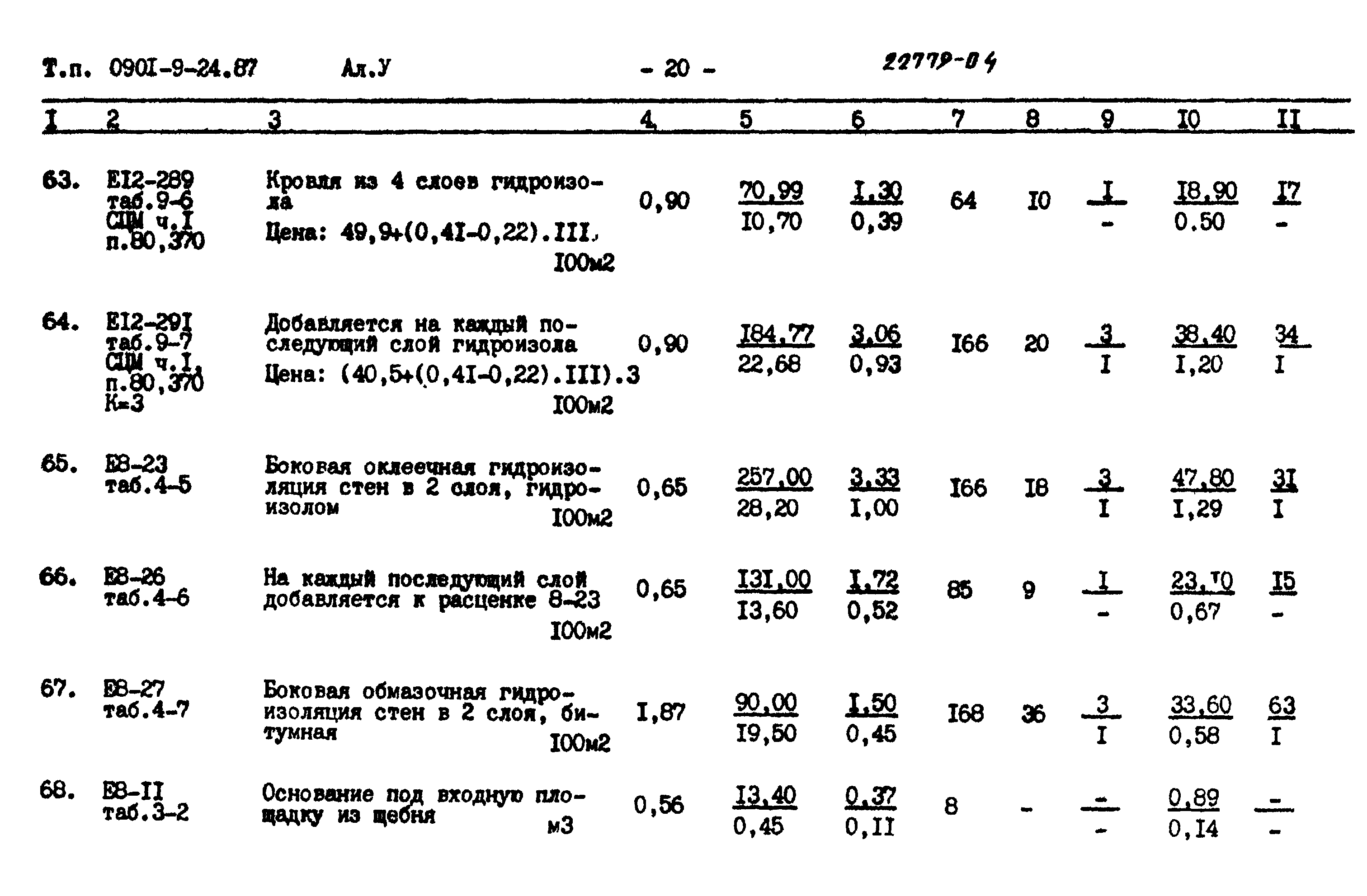 Типовой проект 0901-9-24.87