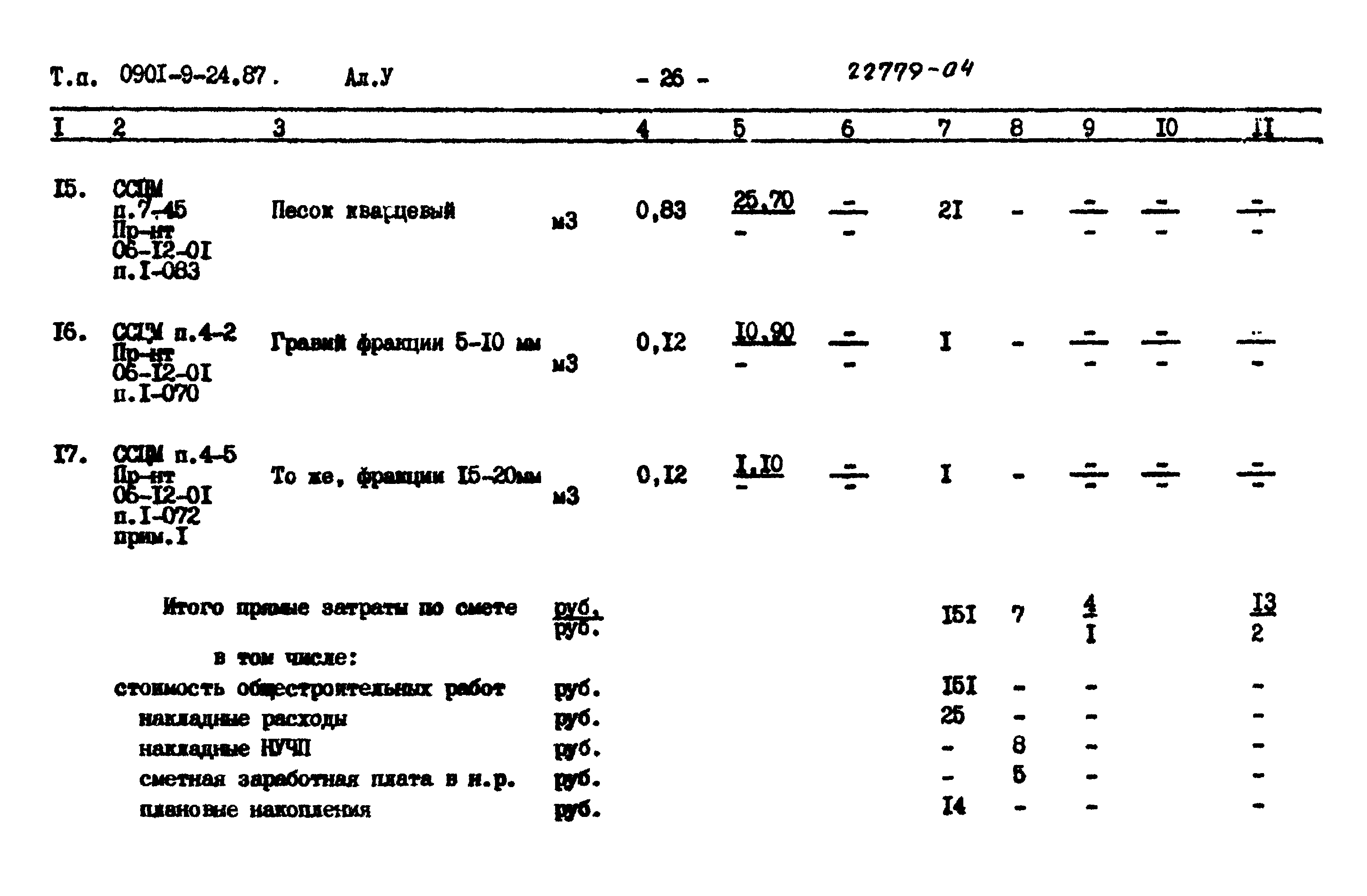 Типовой проект 0901-9-24.87