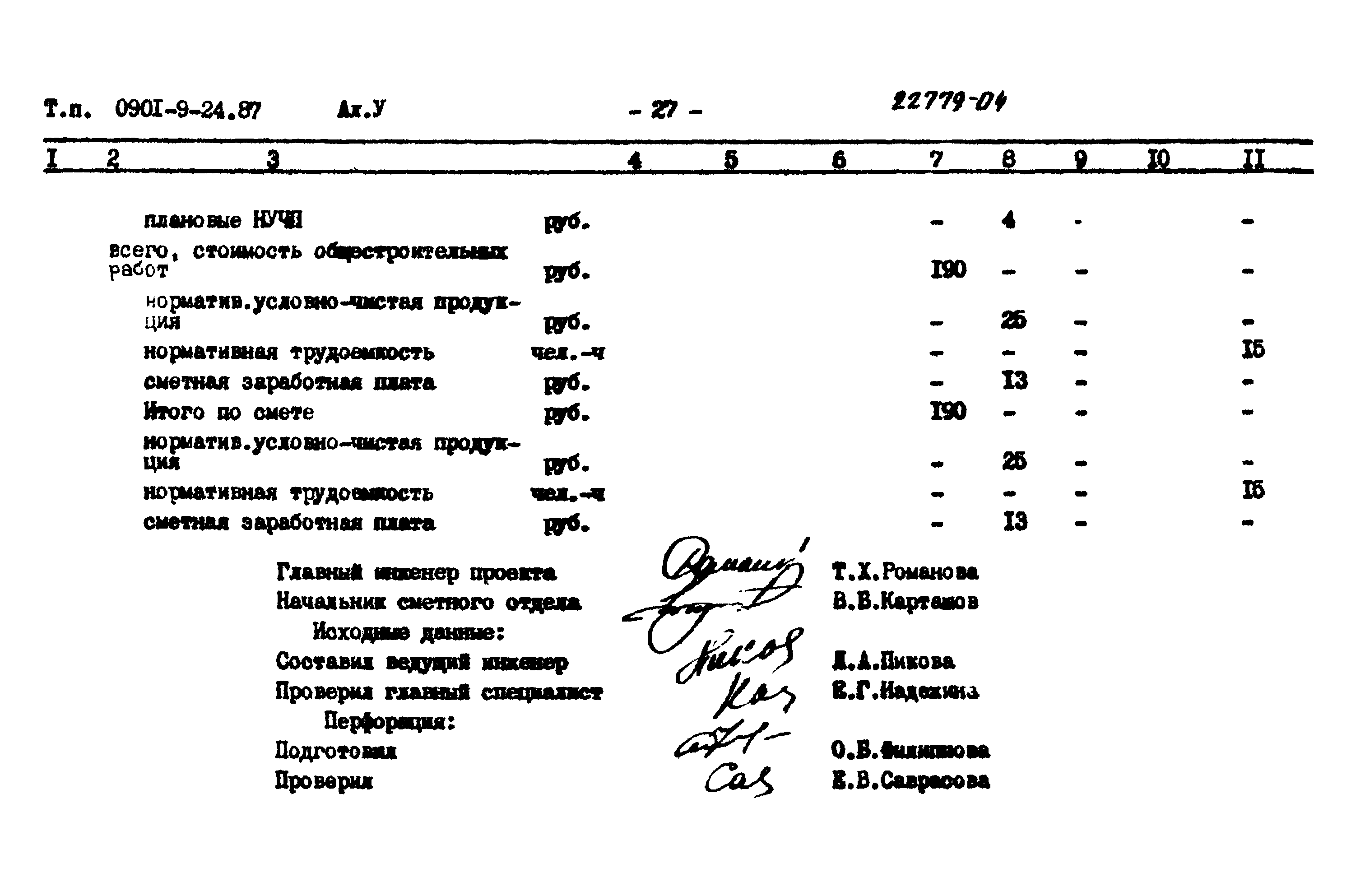 Типовой проект 0901-9-24.87
