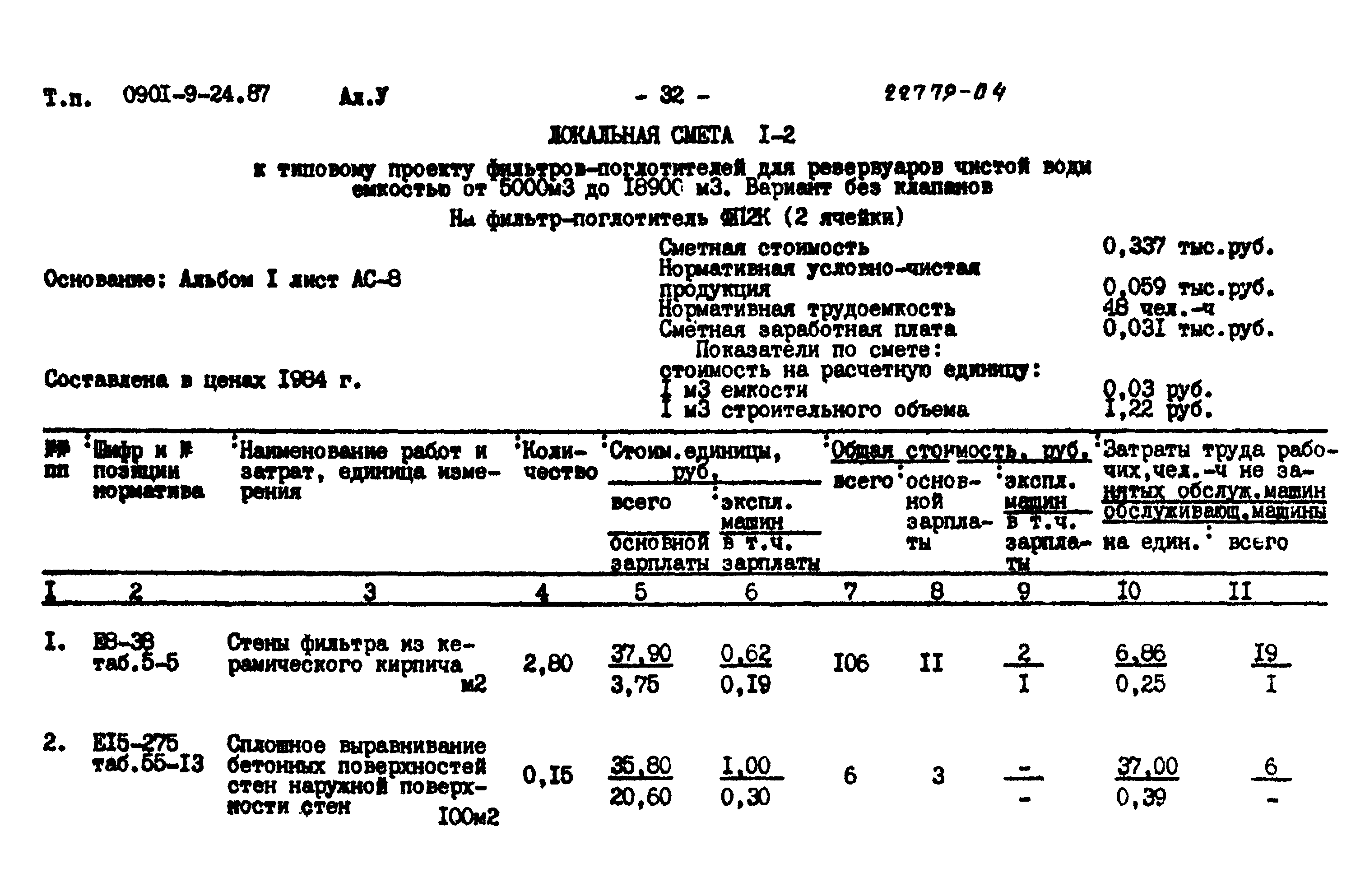 Типовой проект 0901-9-24.87