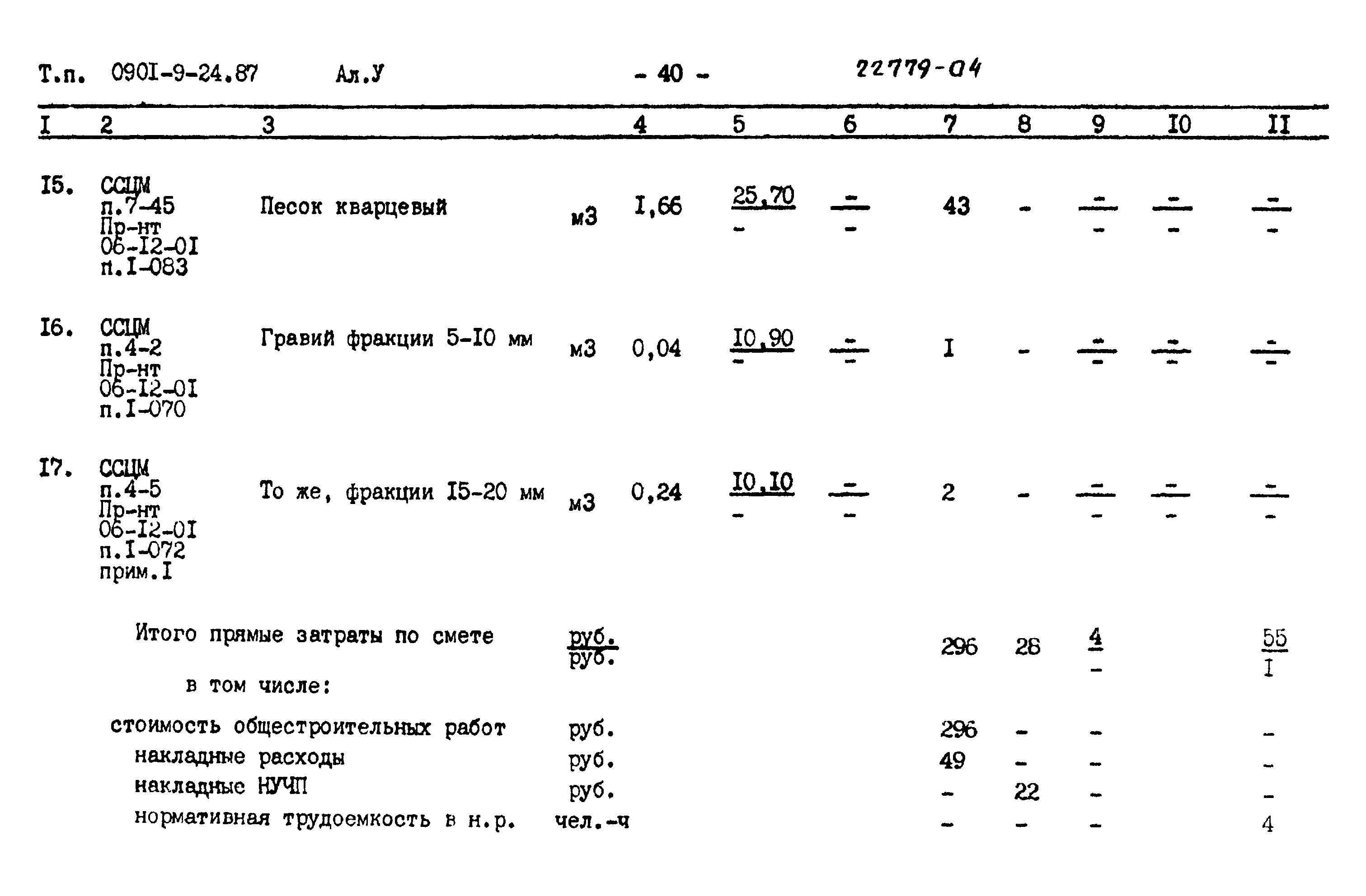 Типовой проект 0901-9-24.87