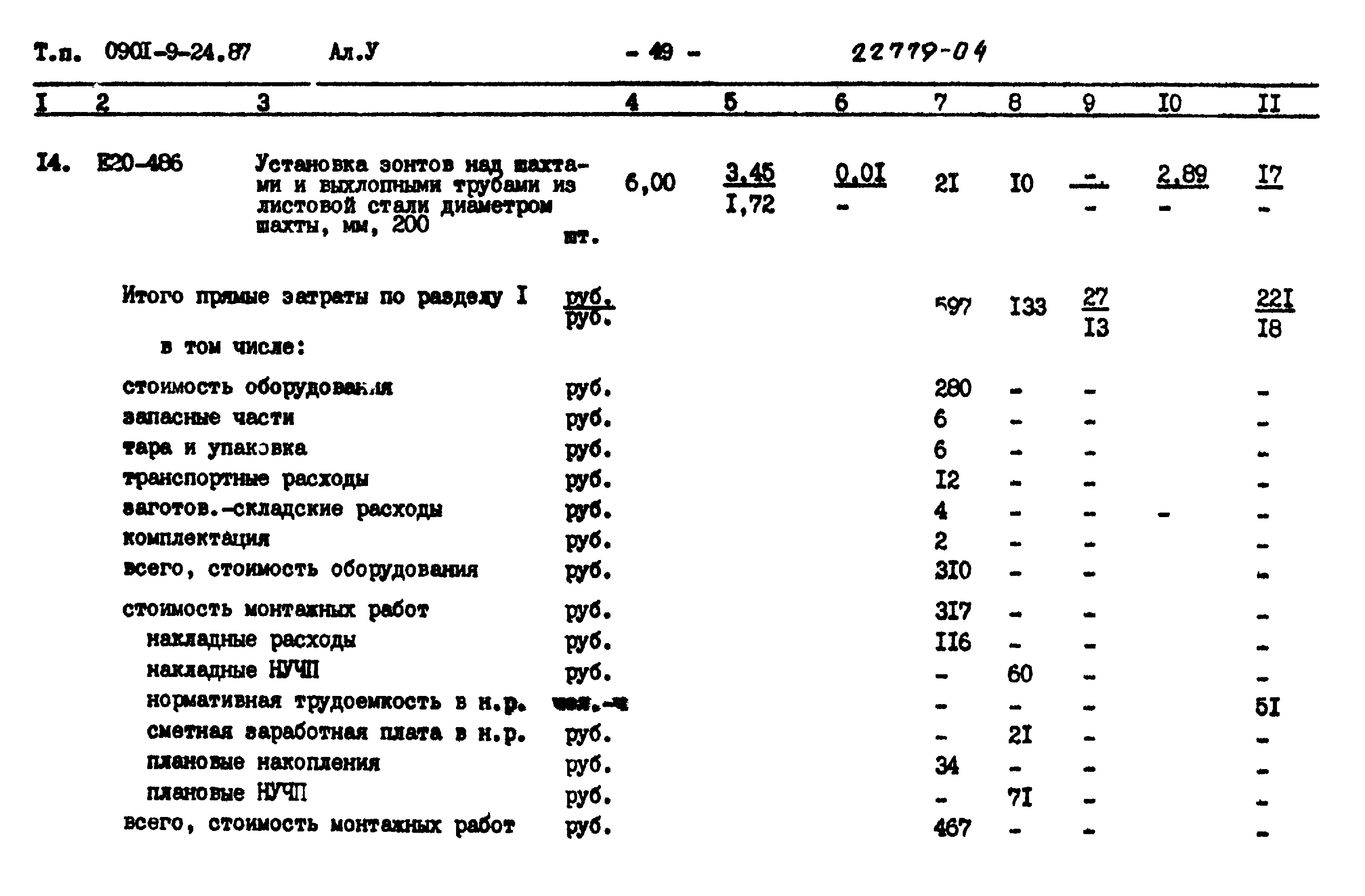 Типовой проект 0901-9-24.87