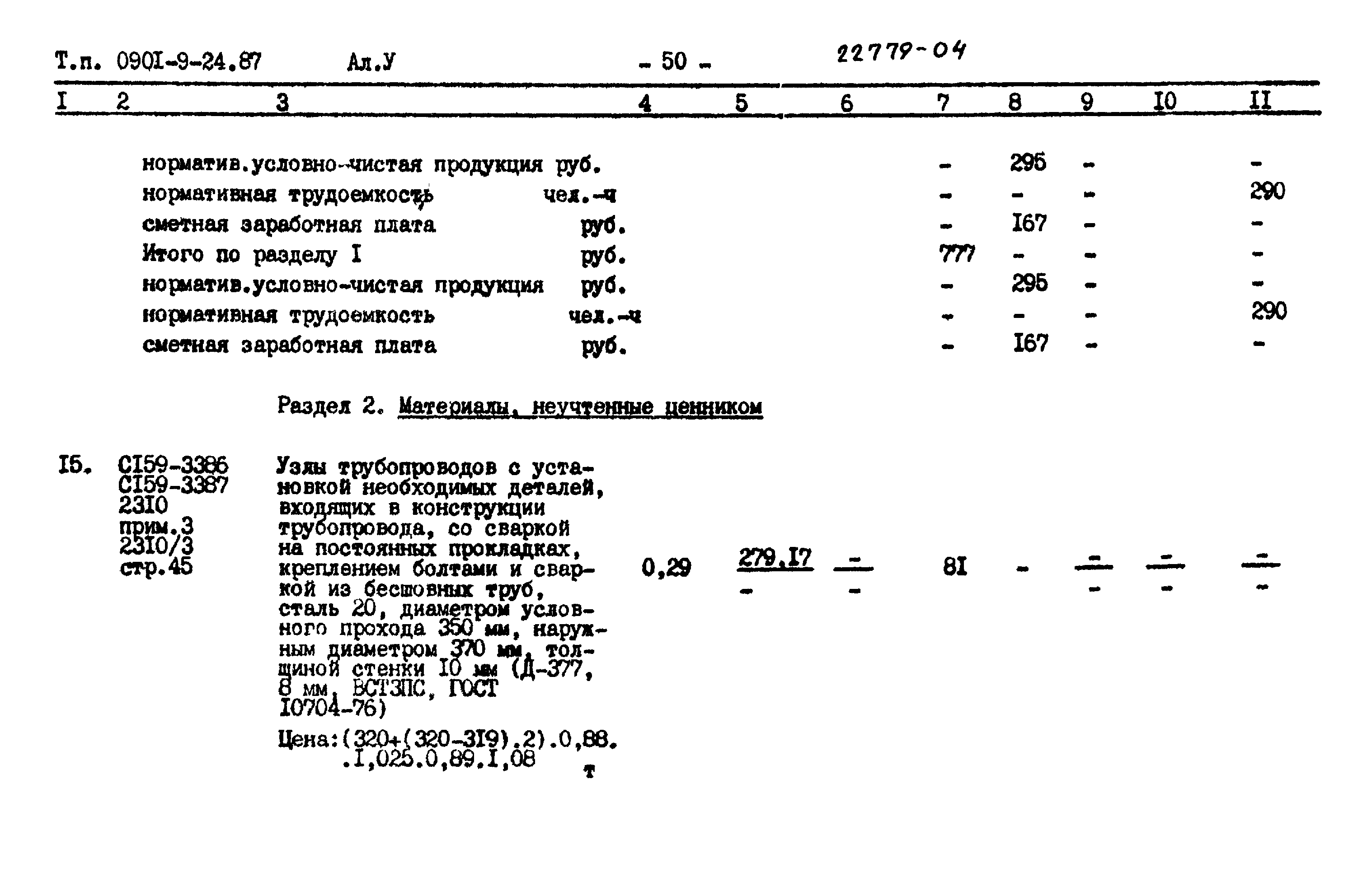 Типовой проект 0901-9-24.87
