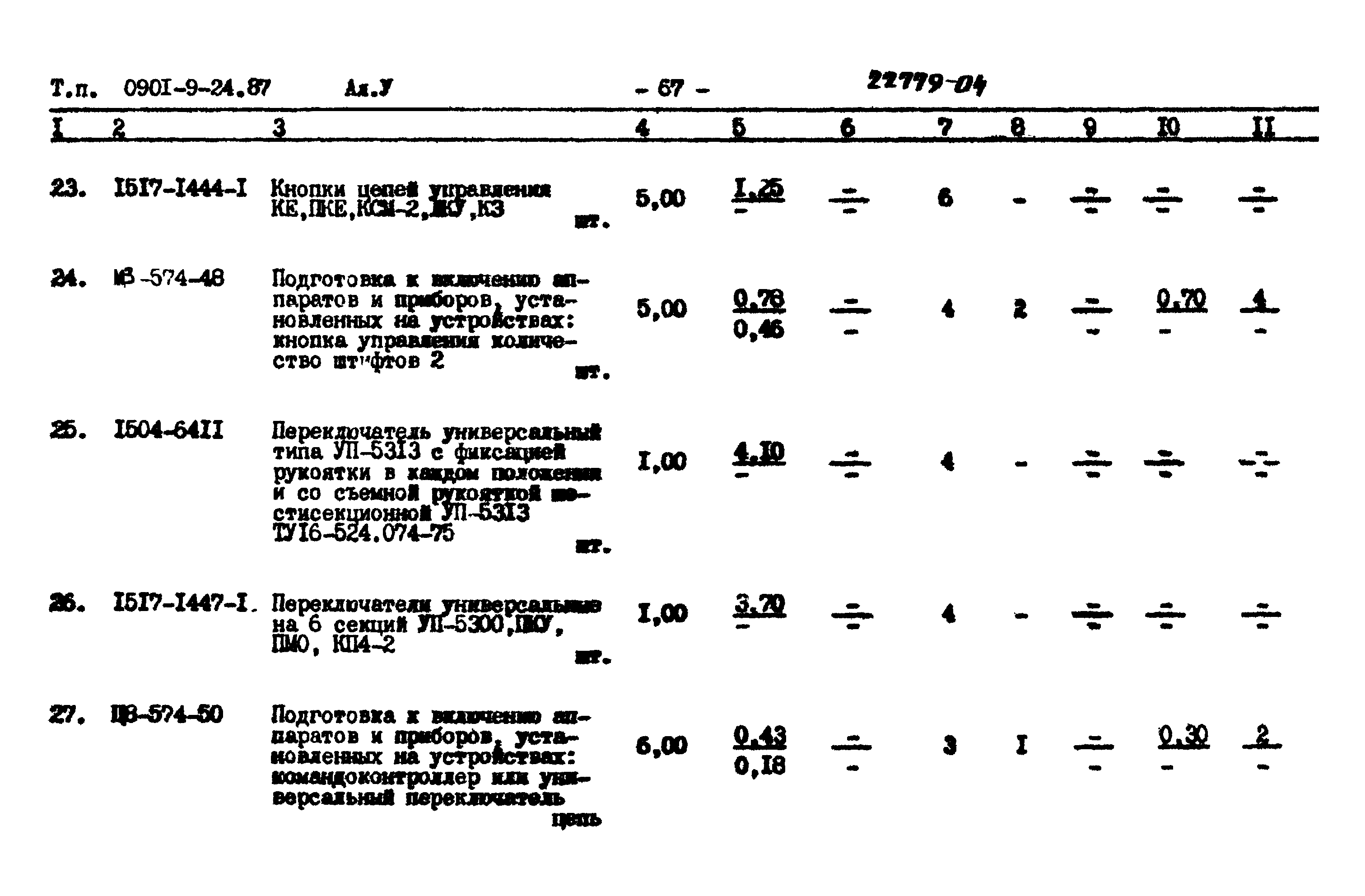 Типовой проект 0901-9-24.87