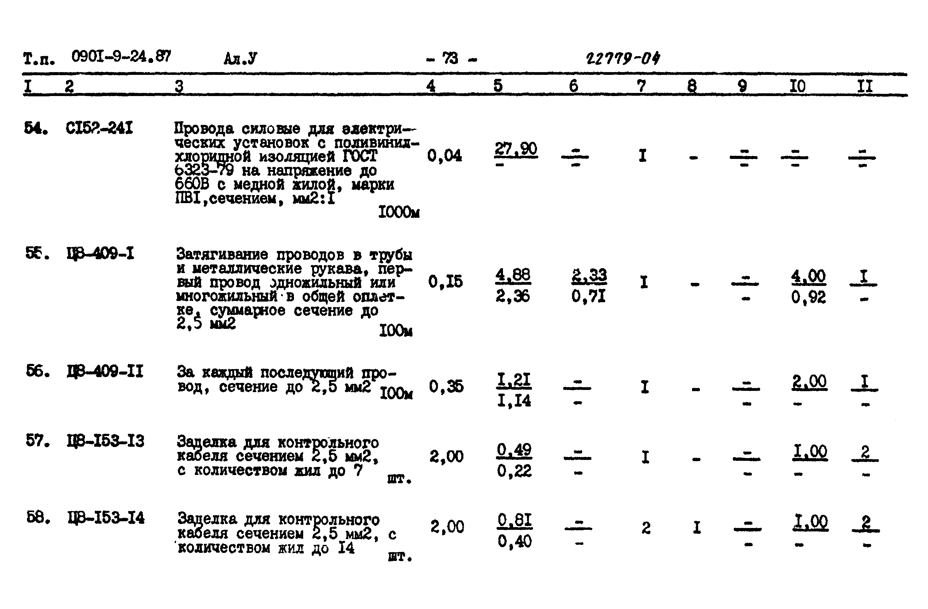 Типовой проект 0901-9-24.87