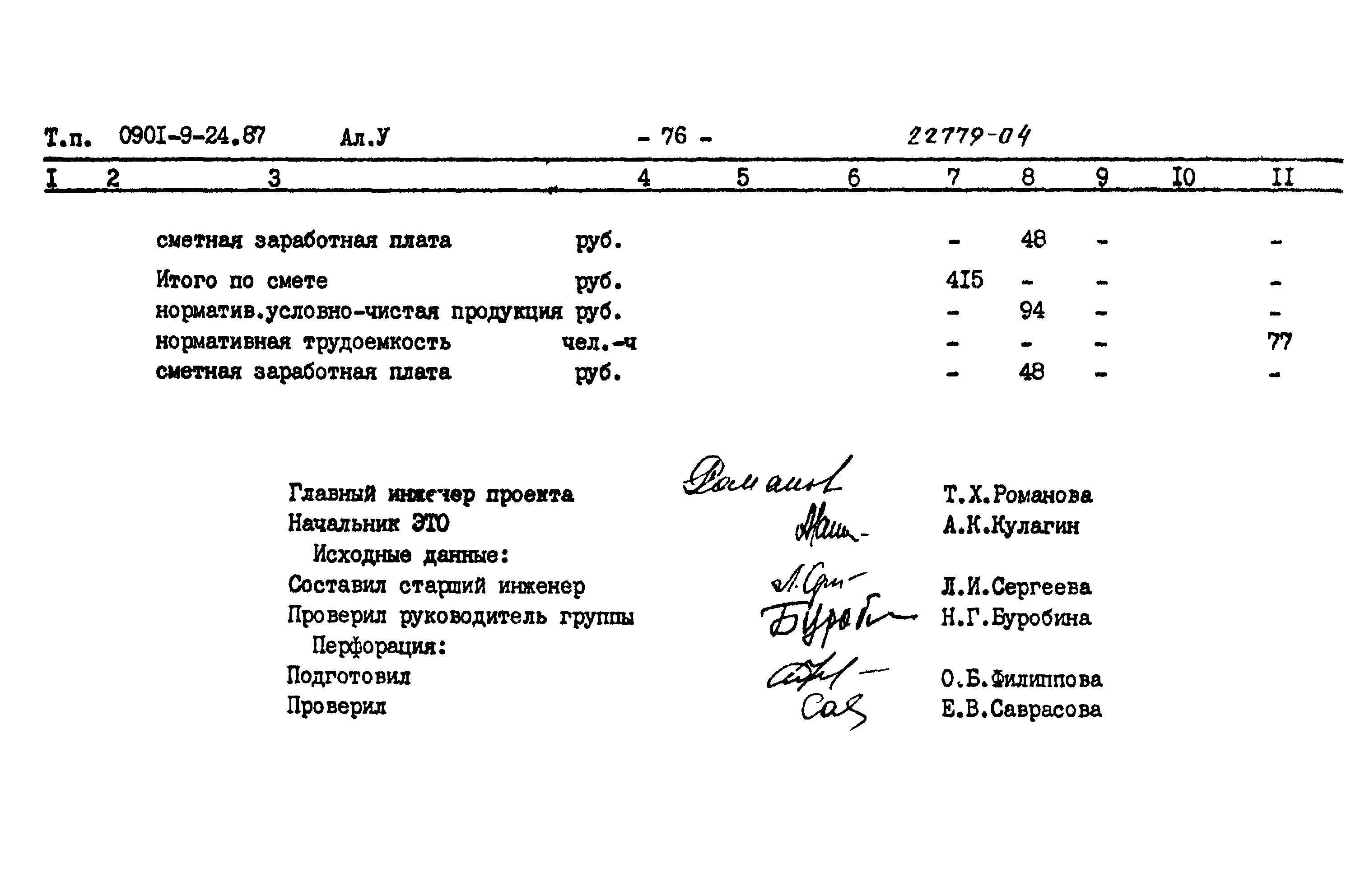 Типовой проект 0901-9-24.87