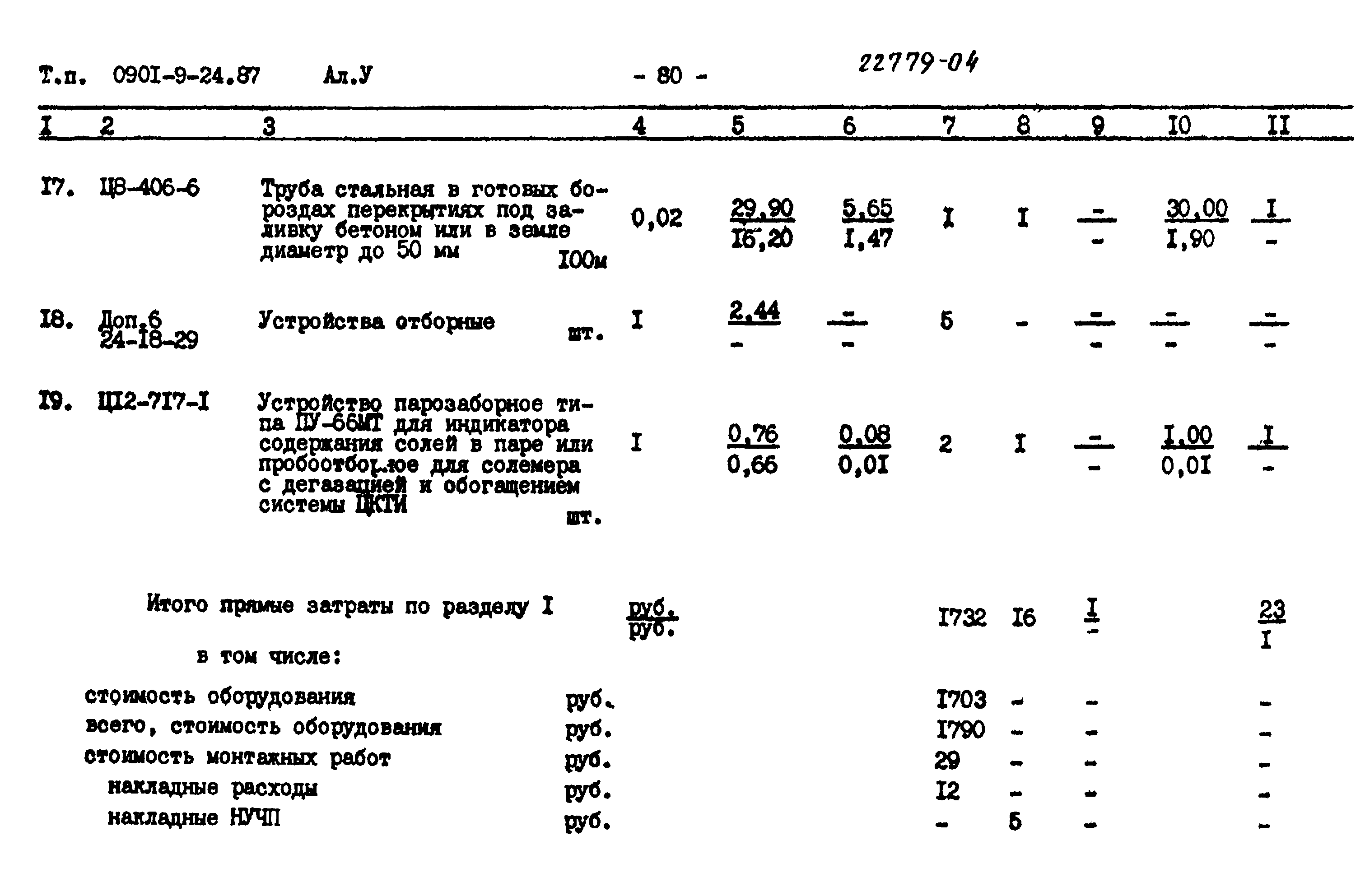 Типовой проект 0901-9-24.87