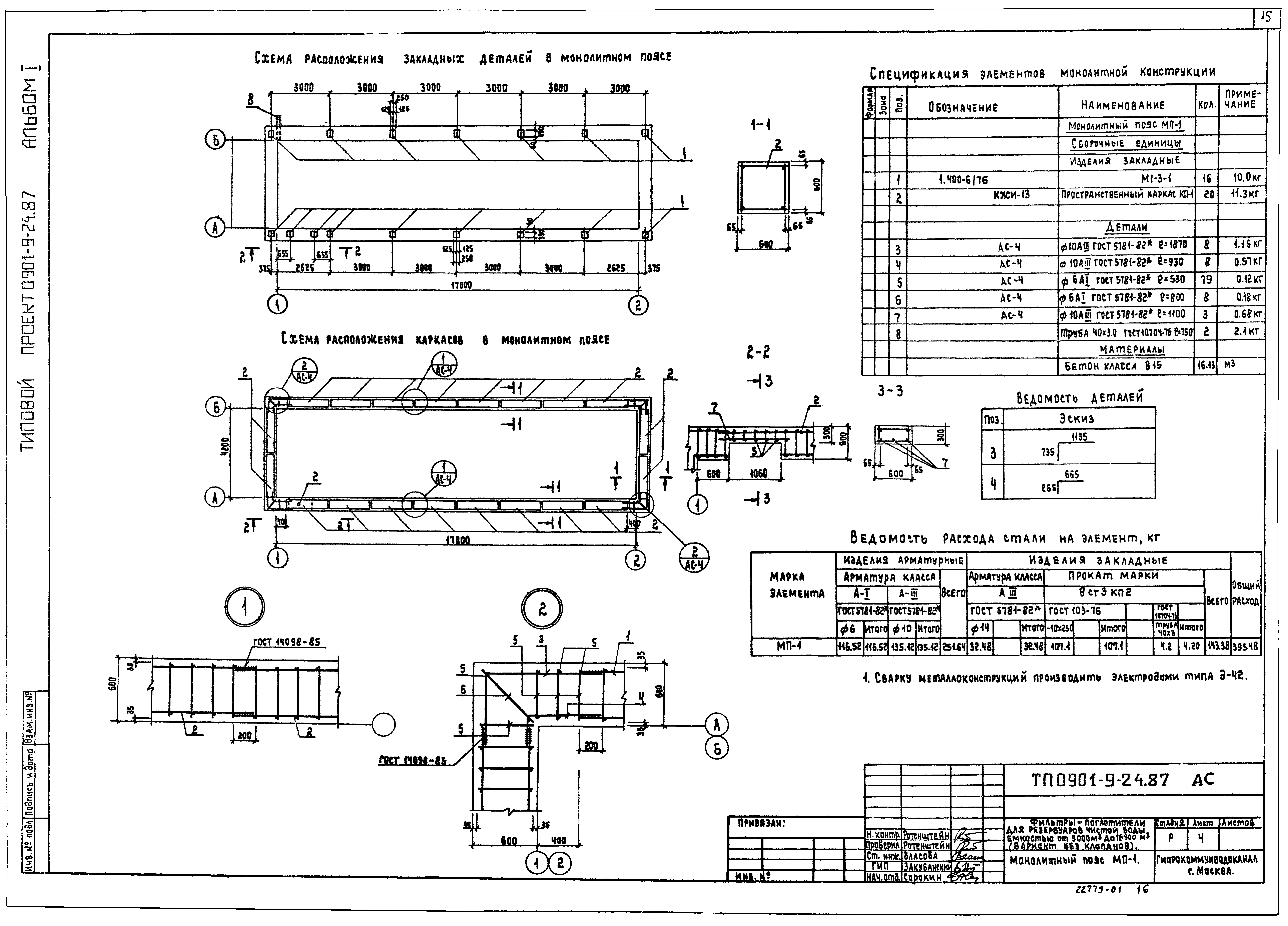 Типовой проект 0901-9-24.87