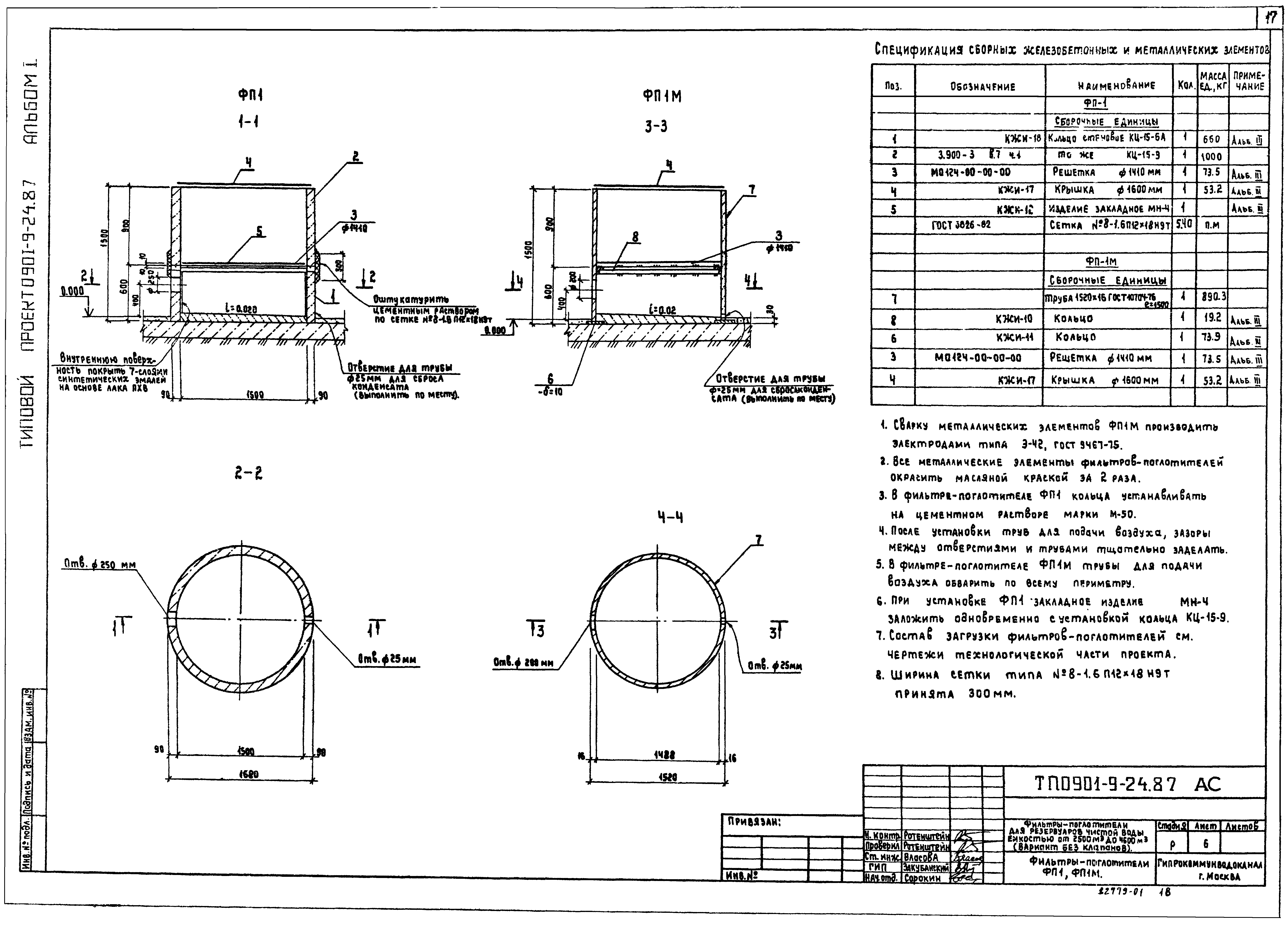 Типовой проект 0901-9-24.87
